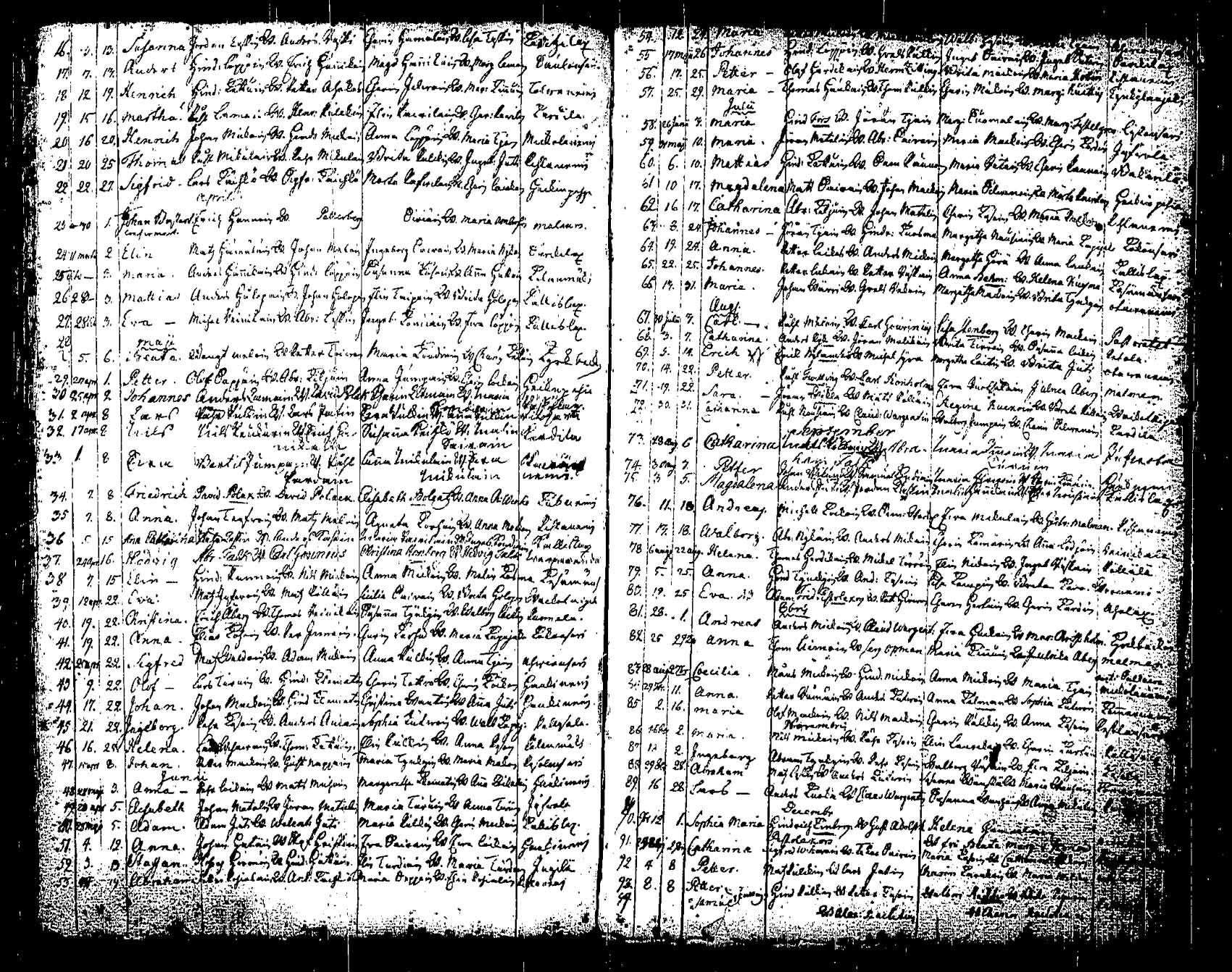 [ ../kirjat/Kirkonkirjat/saaminki/syntyneet_1708-1779_tk1182/kuvat/188.jpg ]