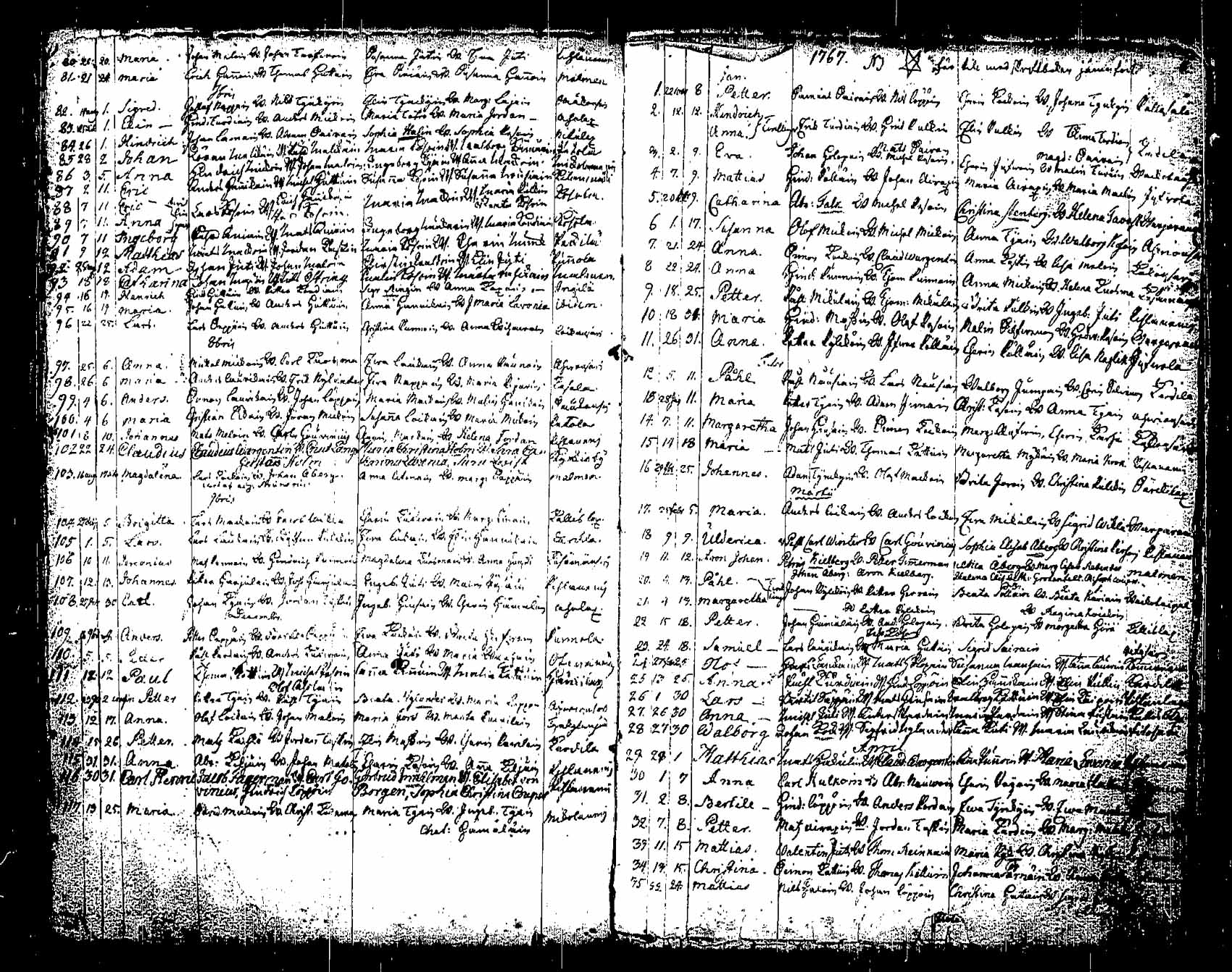 [ ../kirjat/Kirkonkirjat/saaminki/syntyneet_1708-1779_tk1182/kuvat/190.jpg ]