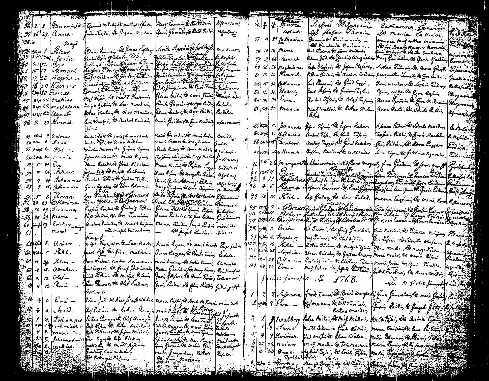 [ ../kirjat/Kirkonkirjat/saaminki/syntyneet_1708-1779_tk1182/kuvat/191.jpg ]