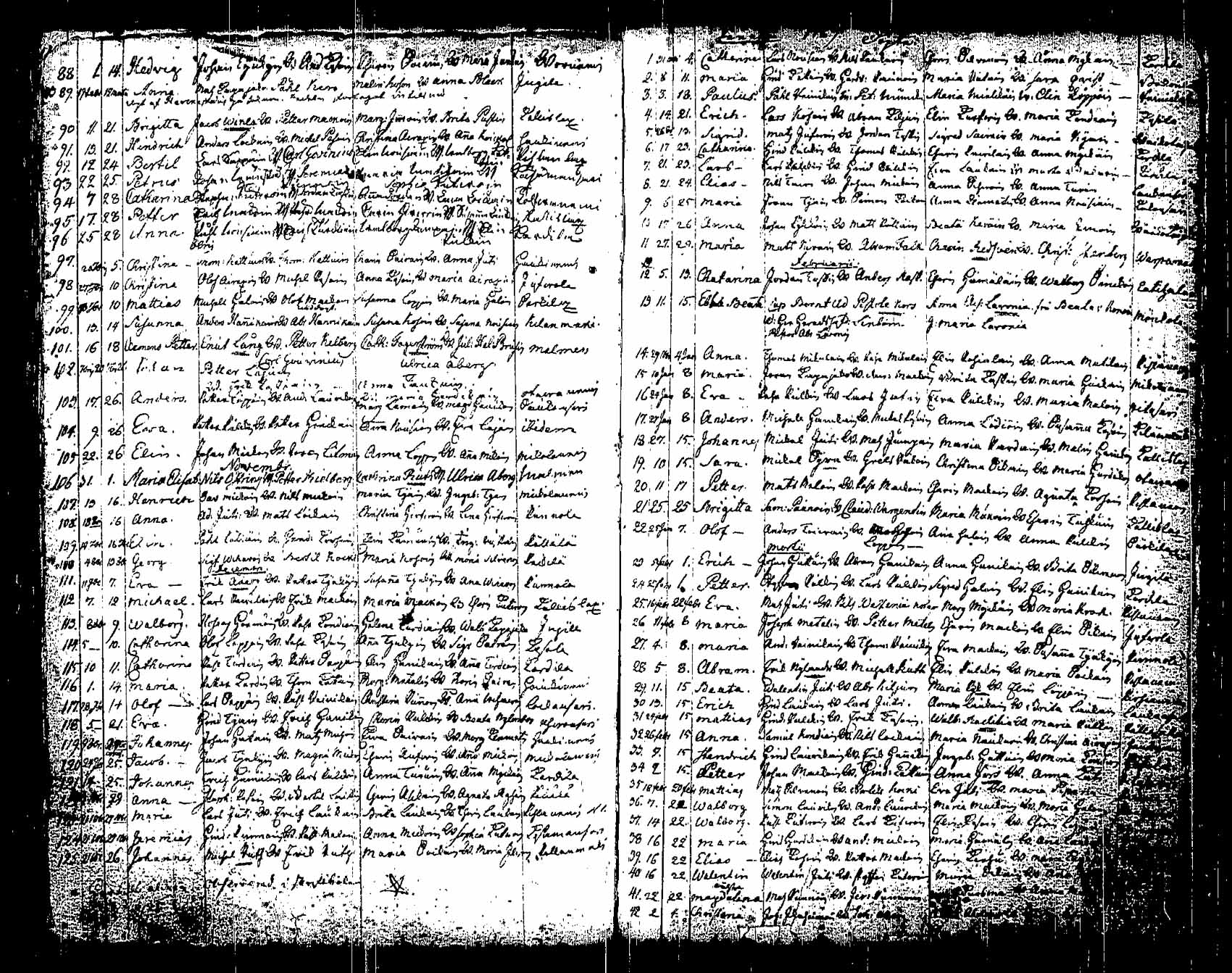 [ ../kirjat/Kirkonkirjat/saaminki/syntyneet_1708-1779_tk1182/kuvat/193.jpg ]