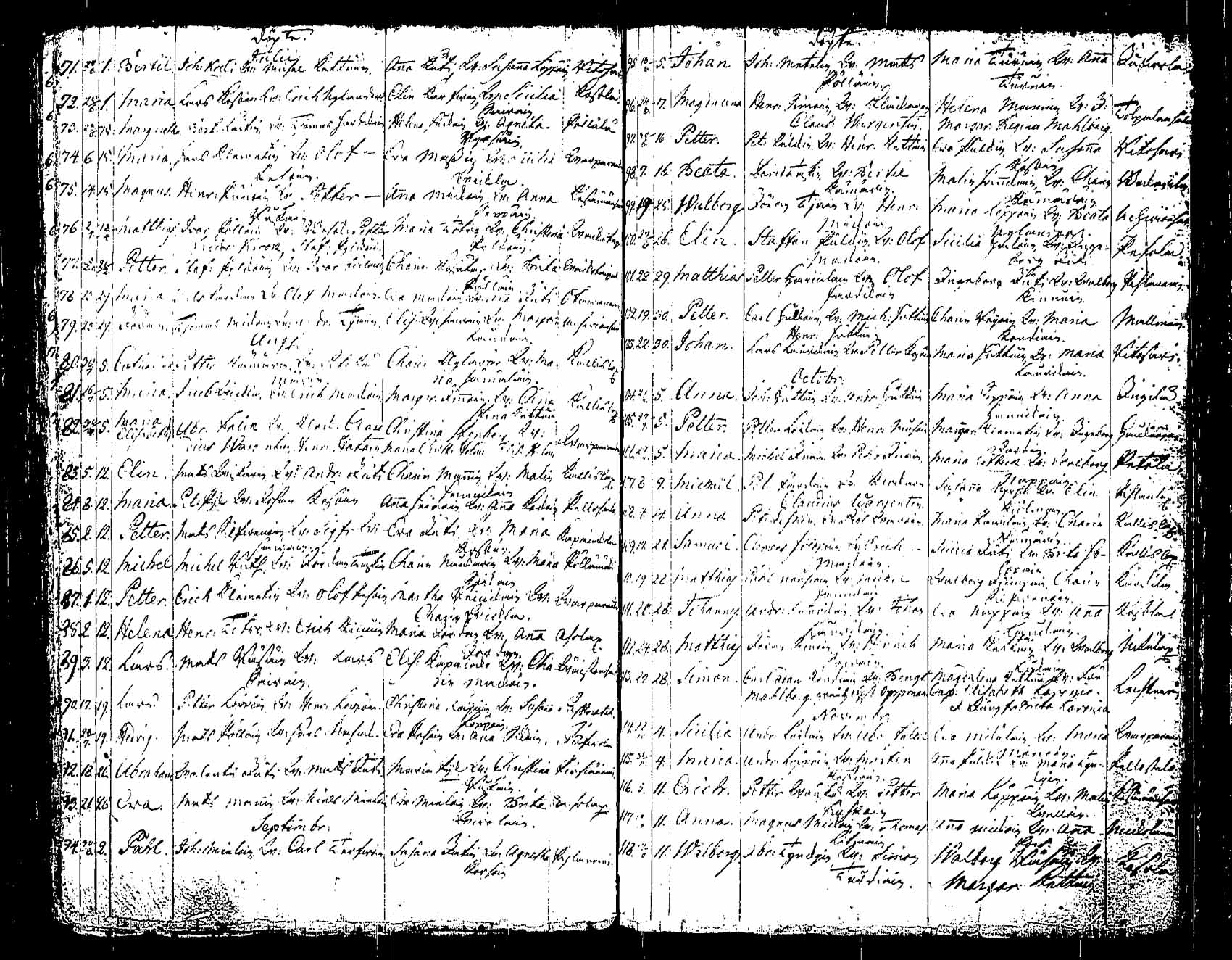 [ ../kirjat/Kirkonkirjat/saaminki/syntyneet_1708-1779_tk1182/kuvat/202.jpg ]