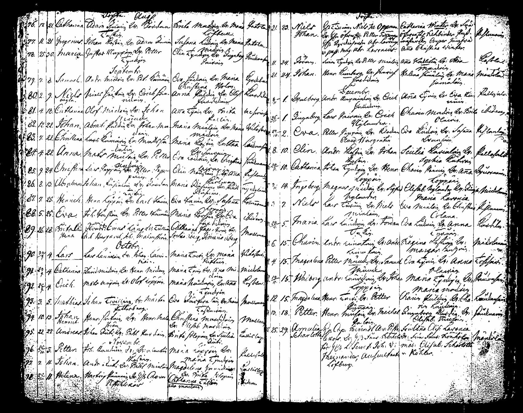[ ../kirjat/Kirkonkirjat/saaminki/syntyneet_1708-1779_tk1182/kuvat/205.jpg ]