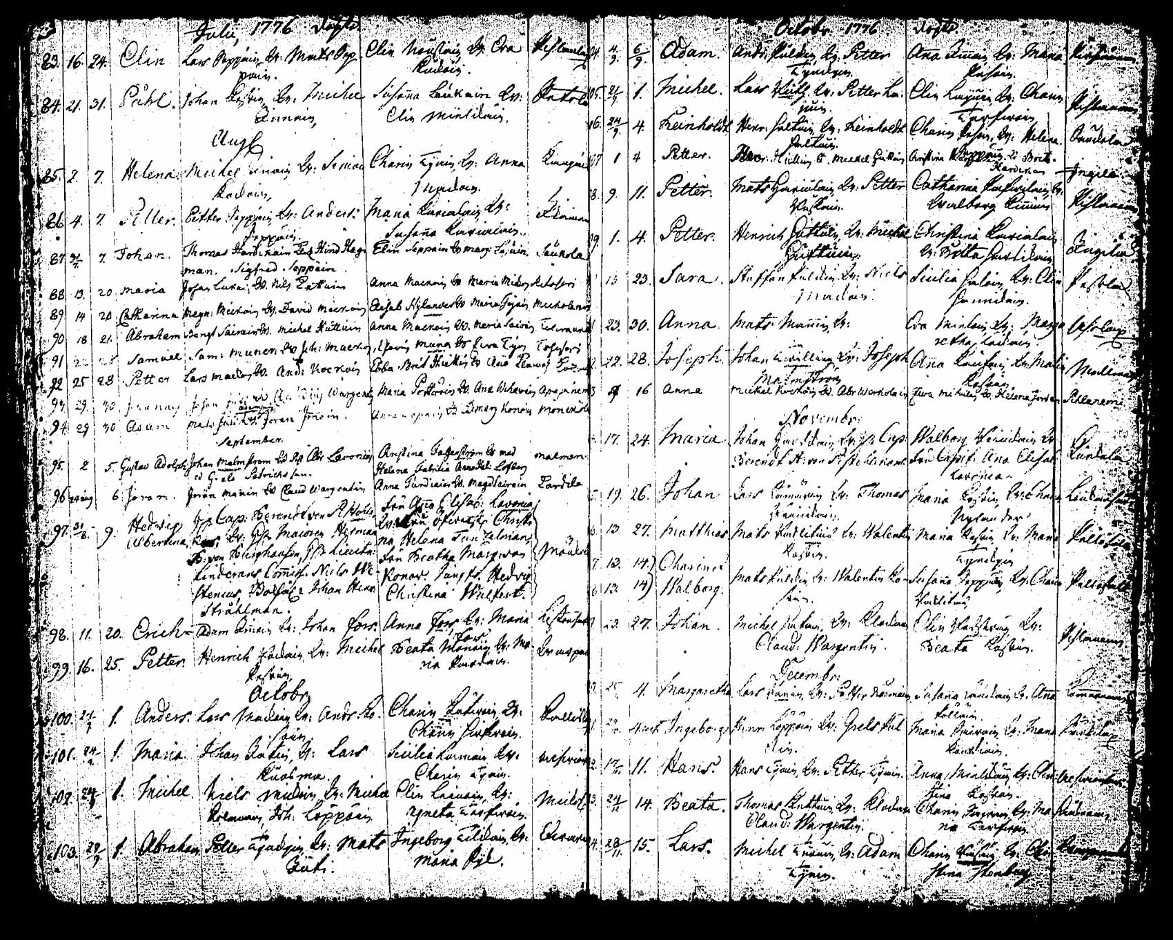 [ ../kirjat/Kirkonkirjat/saaminki/syntyneet_1708-1779_tk1182/kuvat/215.jpg ]