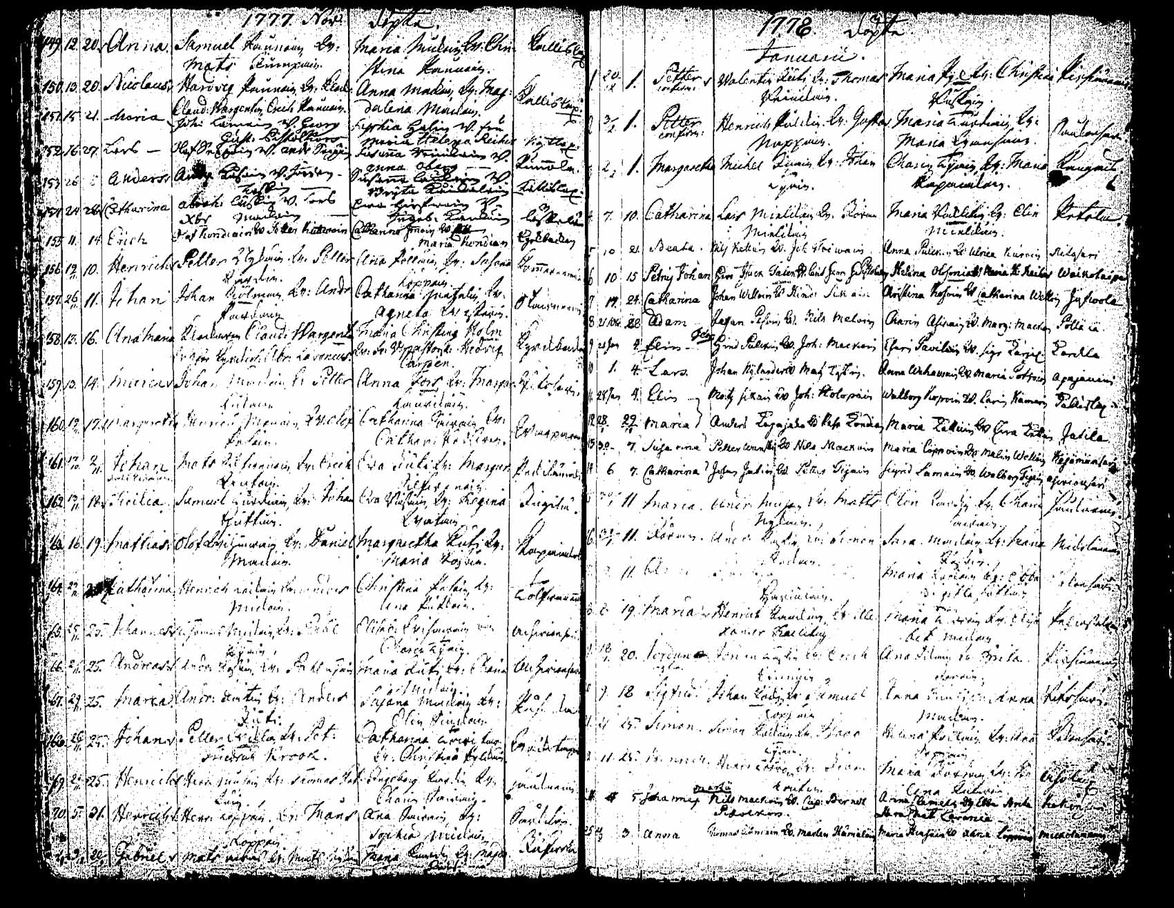 [ ../kirjat/Kirkonkirjat/saaminki/syntyneet_1708-1779_tk1182/kuvat/220.jpg ]