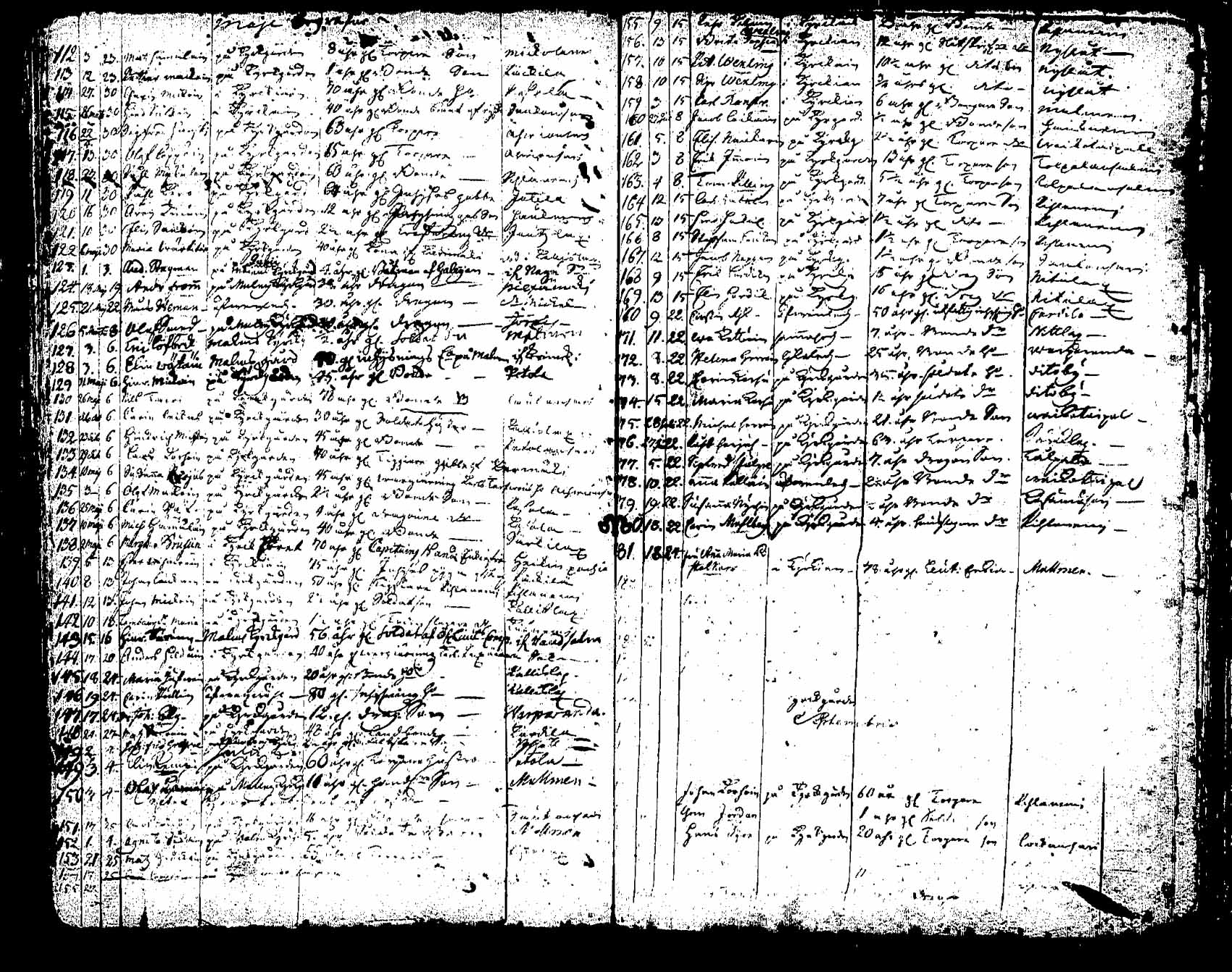 [ ../kirjat/Kirkonkirjat/saaminki/syntyneet_1708-1779_tk1182/kuvat/233.jpg ]