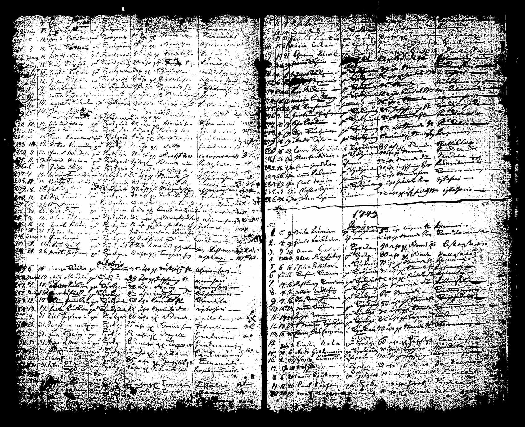 [ ../kirjat/Kirkonkirjat/saaminki/syntyneet_1708-1779_tk1182/kuvat/234.jpg ]