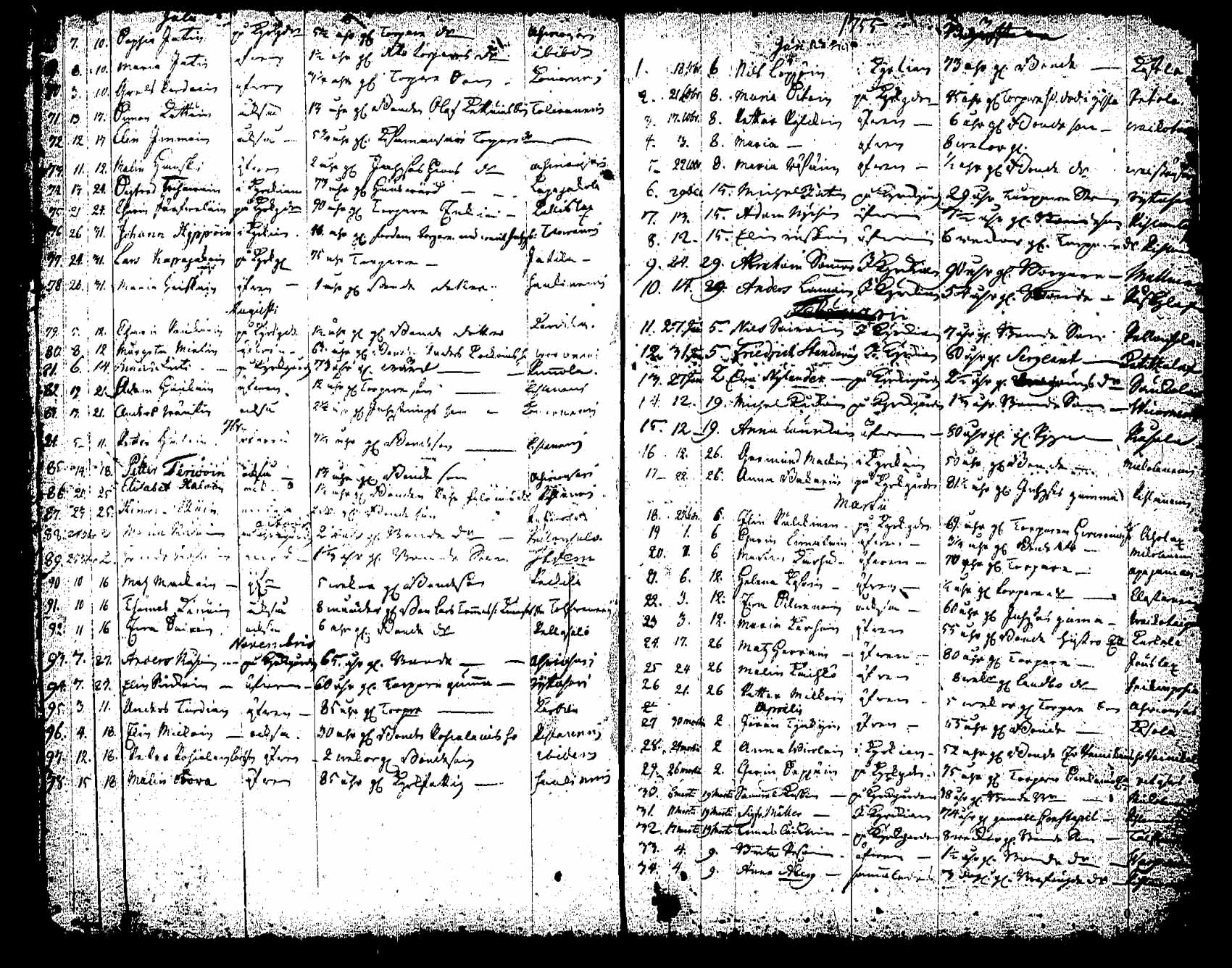 [ ../kirjat/Kirkonkirjat/saaminki/syntyneet_1708-1779_tk1182/kuvat/246.jpg ]