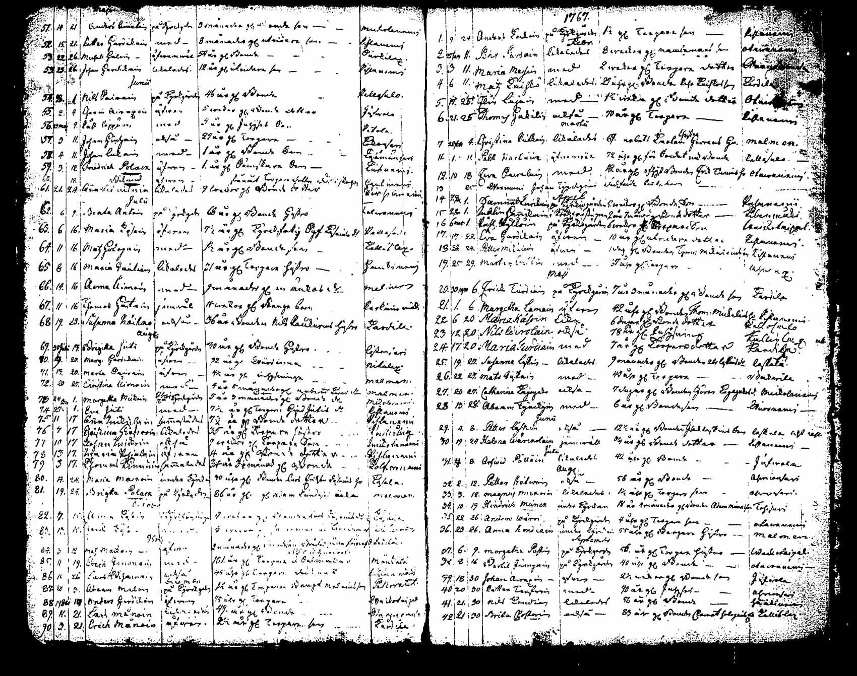 [ ../kirjat/Kirkonkirjat/saaminki/syntyneet_1708-1779_tk1182/kuvat/263.jpg ]