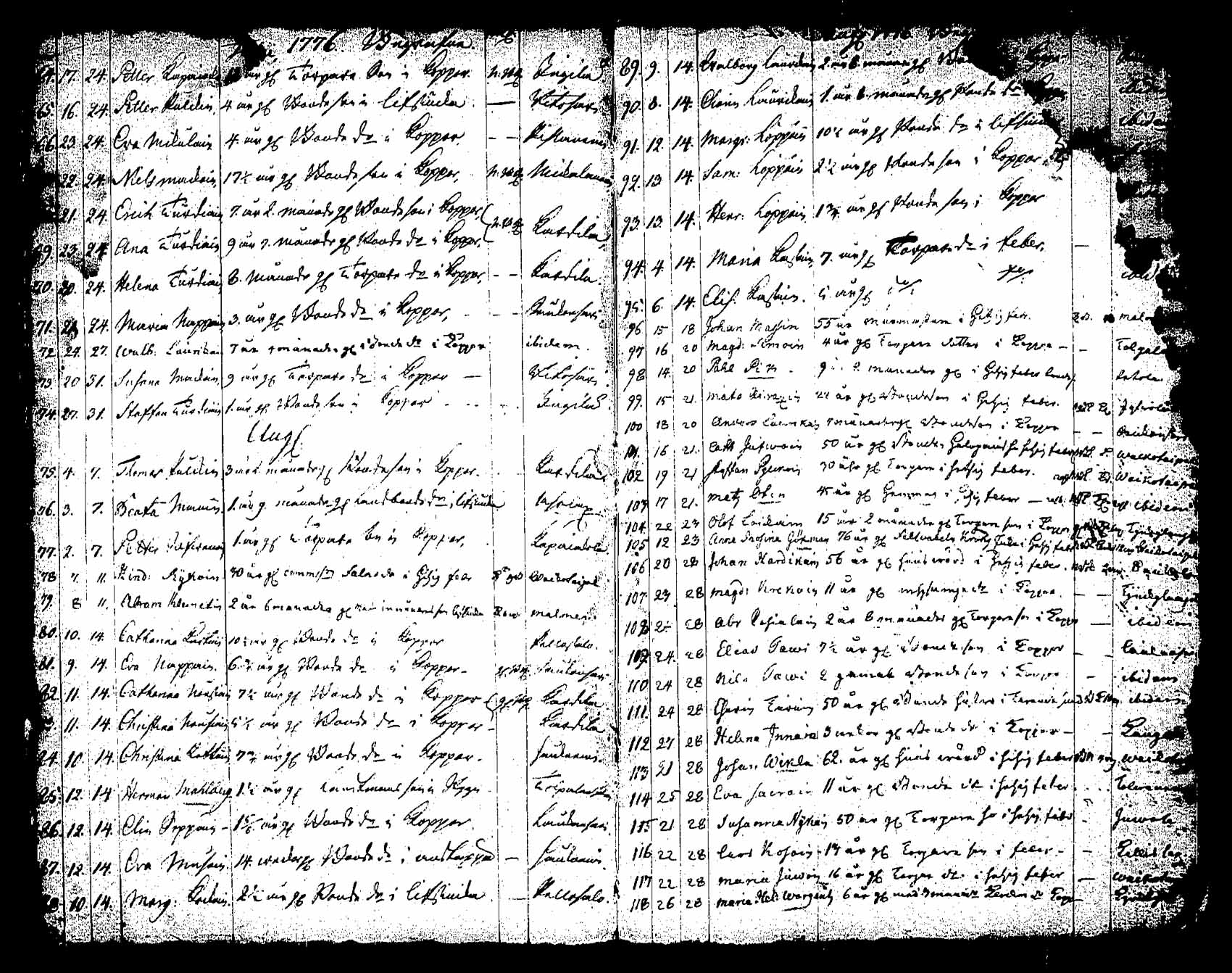[ ../kirjat/Kirkonkirjat/saaminki/syntyneet_1708-1779_tk1182/kuvat/274.jpg ]