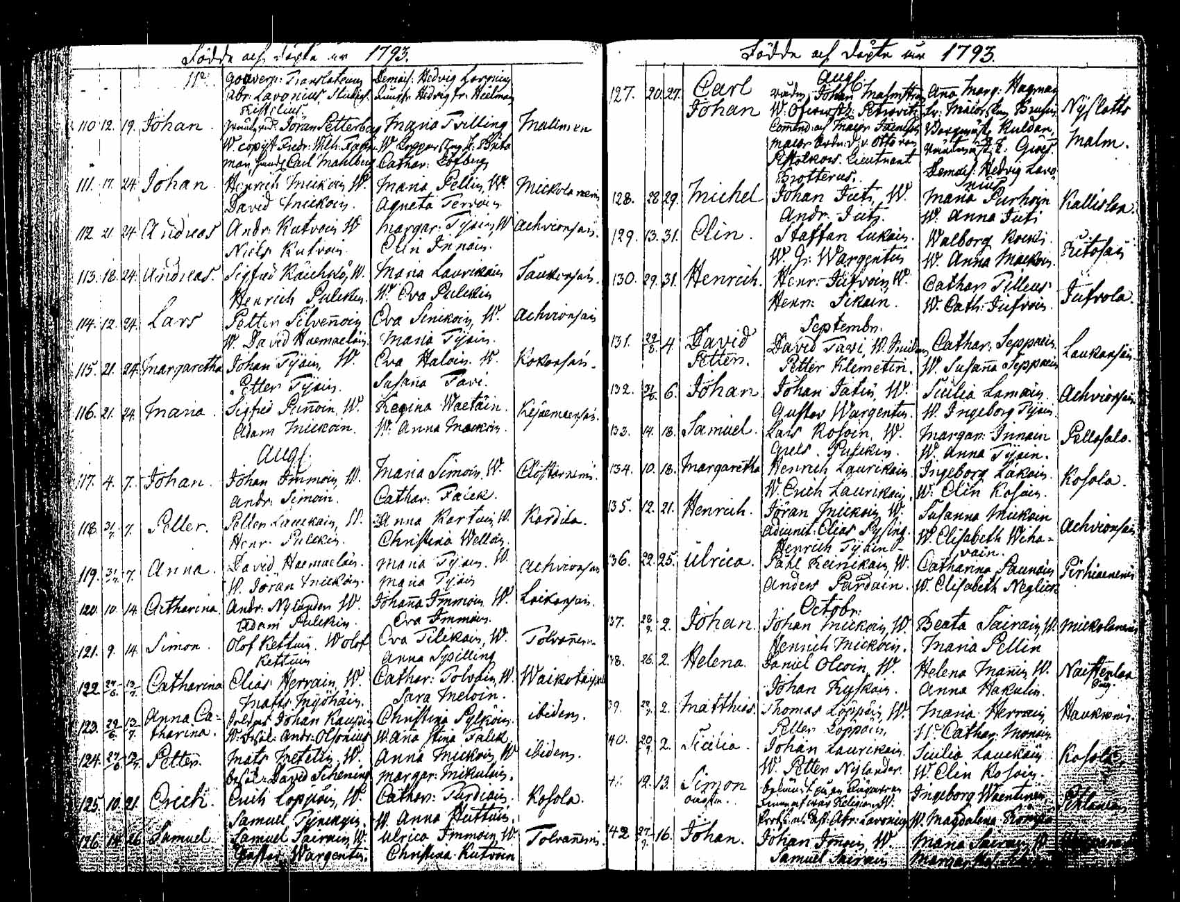 [ ../kirjat/Kirkonkirjat/saaminki/syntyneet_1779-1801_tk1183/kuvat/60.jpg ]