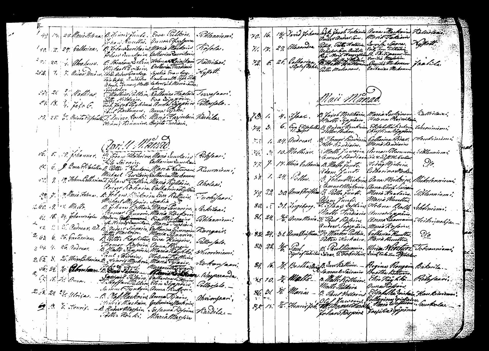[ ../kirjat/Kirkonkirjat/saaminki/syntyneet_1829-1843_tk1183/kuvat/3.jpg ]