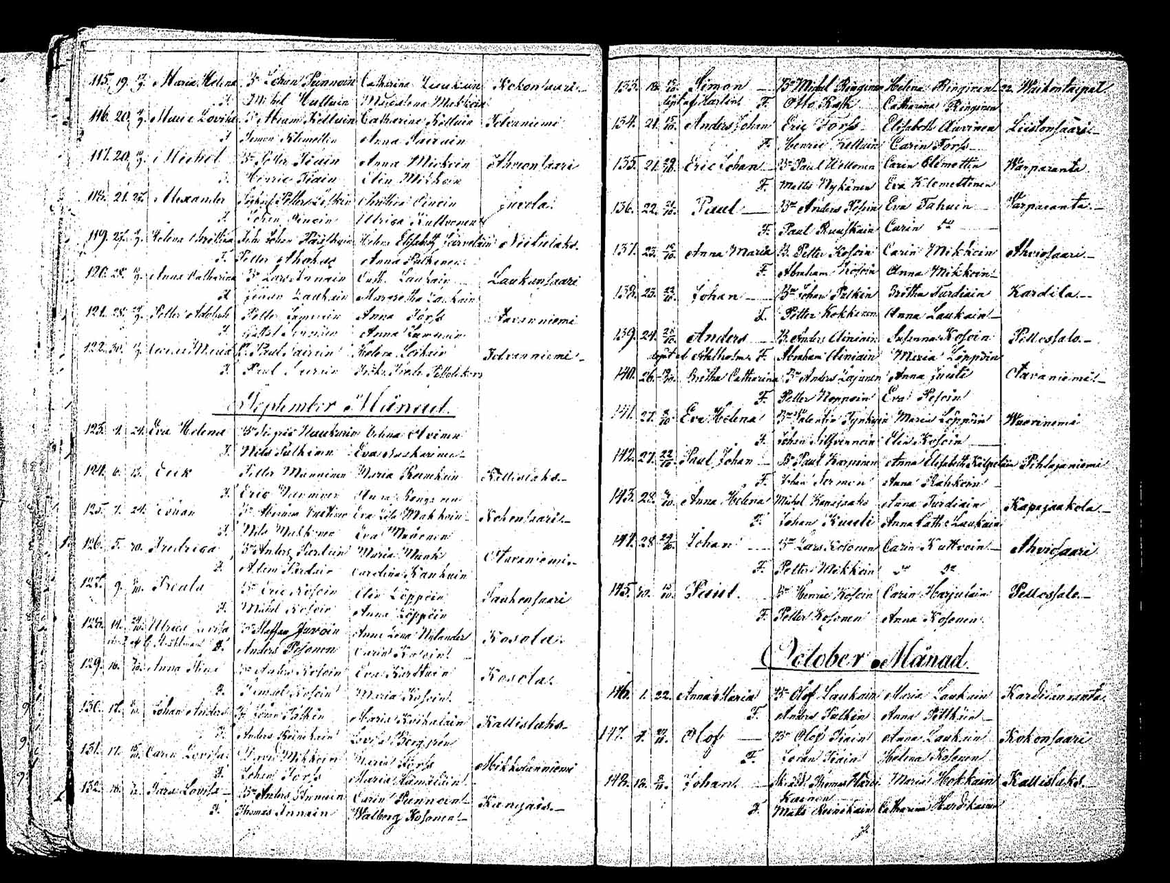 [ ../kirjat/Kirkonkirjat/saaminki/syntyneet_1829-1843_tk1183/kuvat/55.jpg ]