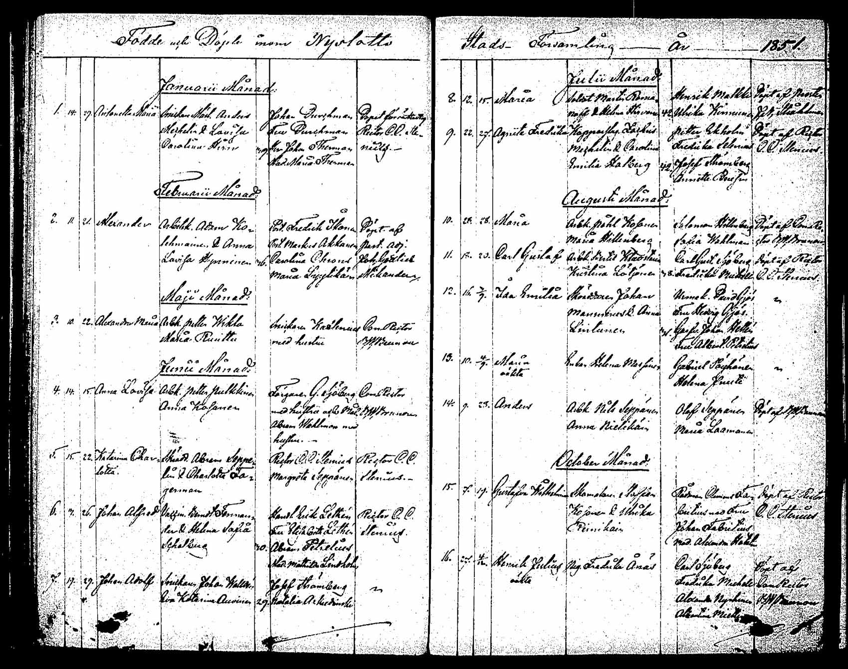 [ ../kirjat/Kirkonkirjat/saaminki/syntyneet_1844-1853_tk1183/kuvat/66.jpg ]