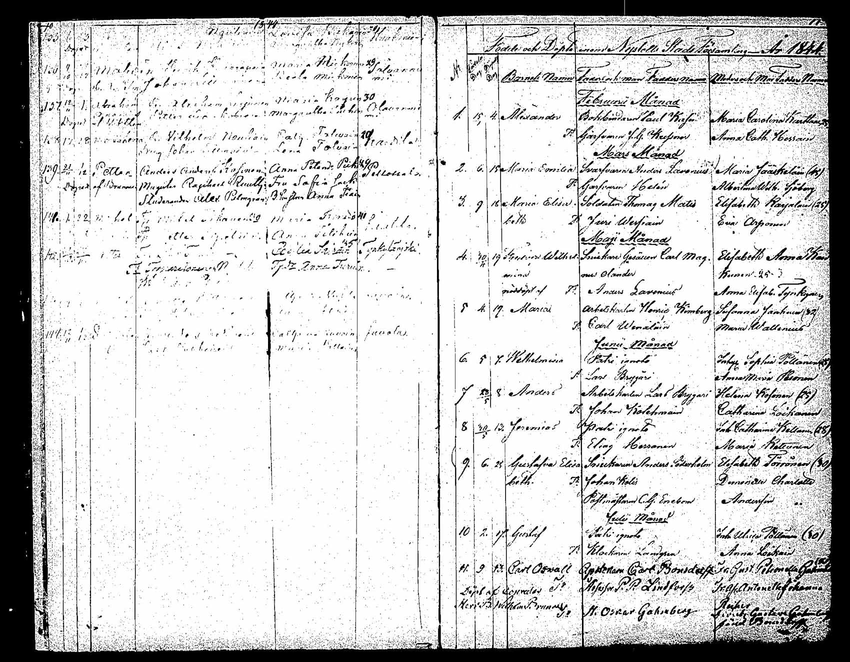 [ ../kirjat/Kirkonkirjat/saaminki/syntyneet_1844-1853_tk1183/kuvat/7.jpg ]
