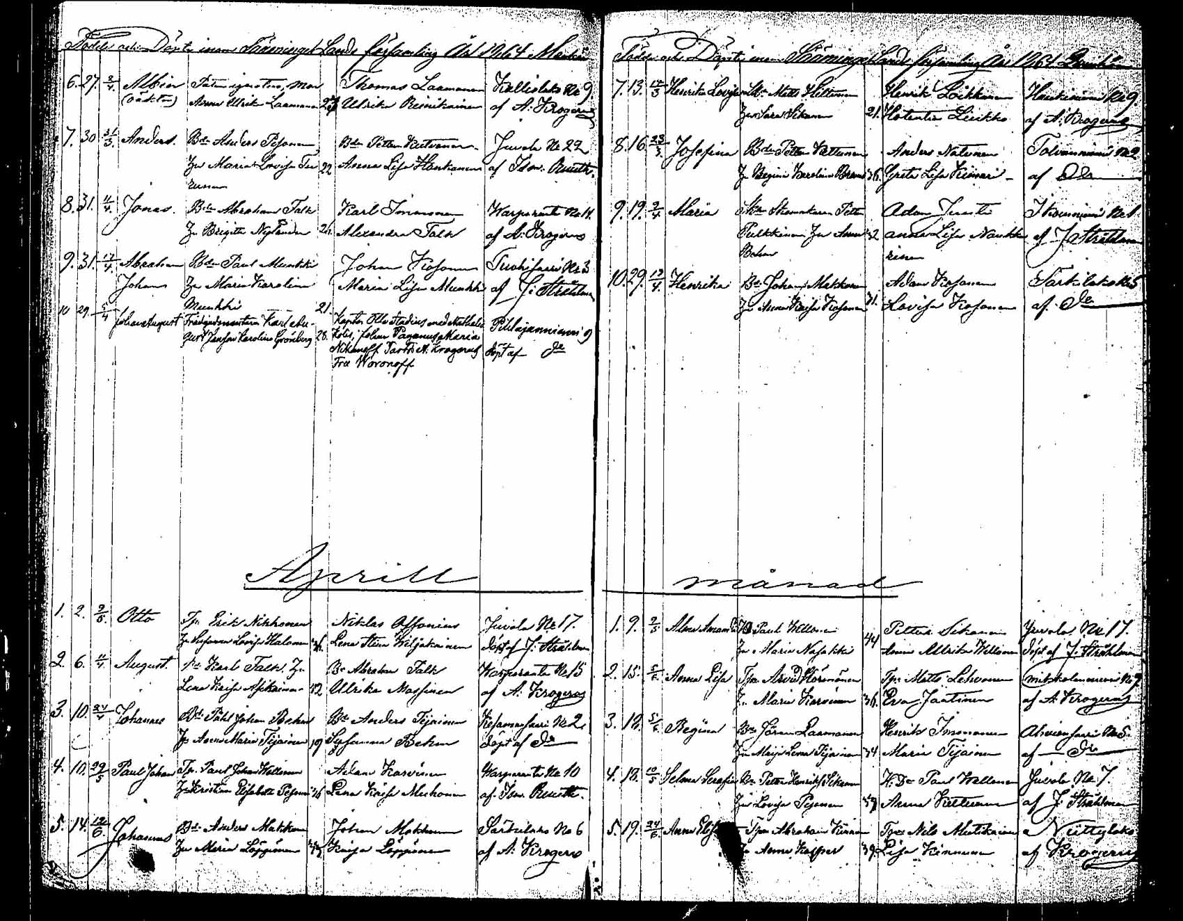 [ ../kirjat/Kirkonkirjat/saaminki/syntyneet_1854-1872_tk1183/kuvat/101.jpg ]