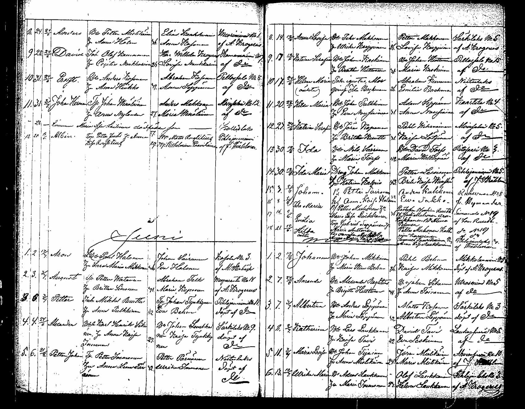 [ ../kirjat/Kirkonkirjat/saaminki/syntyneet_1854-1872_tk1183/kuvat/103.jpg ]
