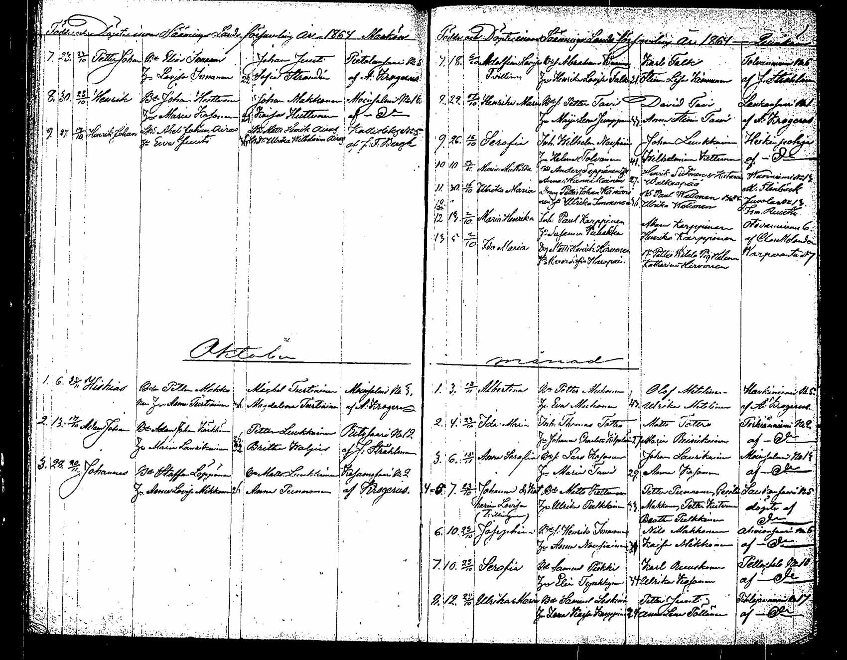 [ ../kirjat/Kirkonkirjat/saaminki/syntyneet_1854-1872_tk1183/kuvat/107.jpg ]