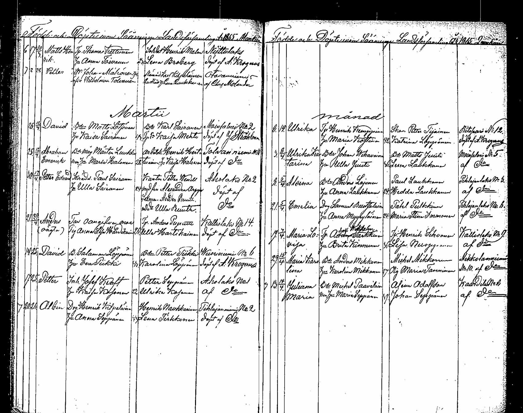 [ ../kirjat/Kirkonkirjat/saaminki/syntyneet_1854-1872_tk1183/kuvat/113.jpg ]