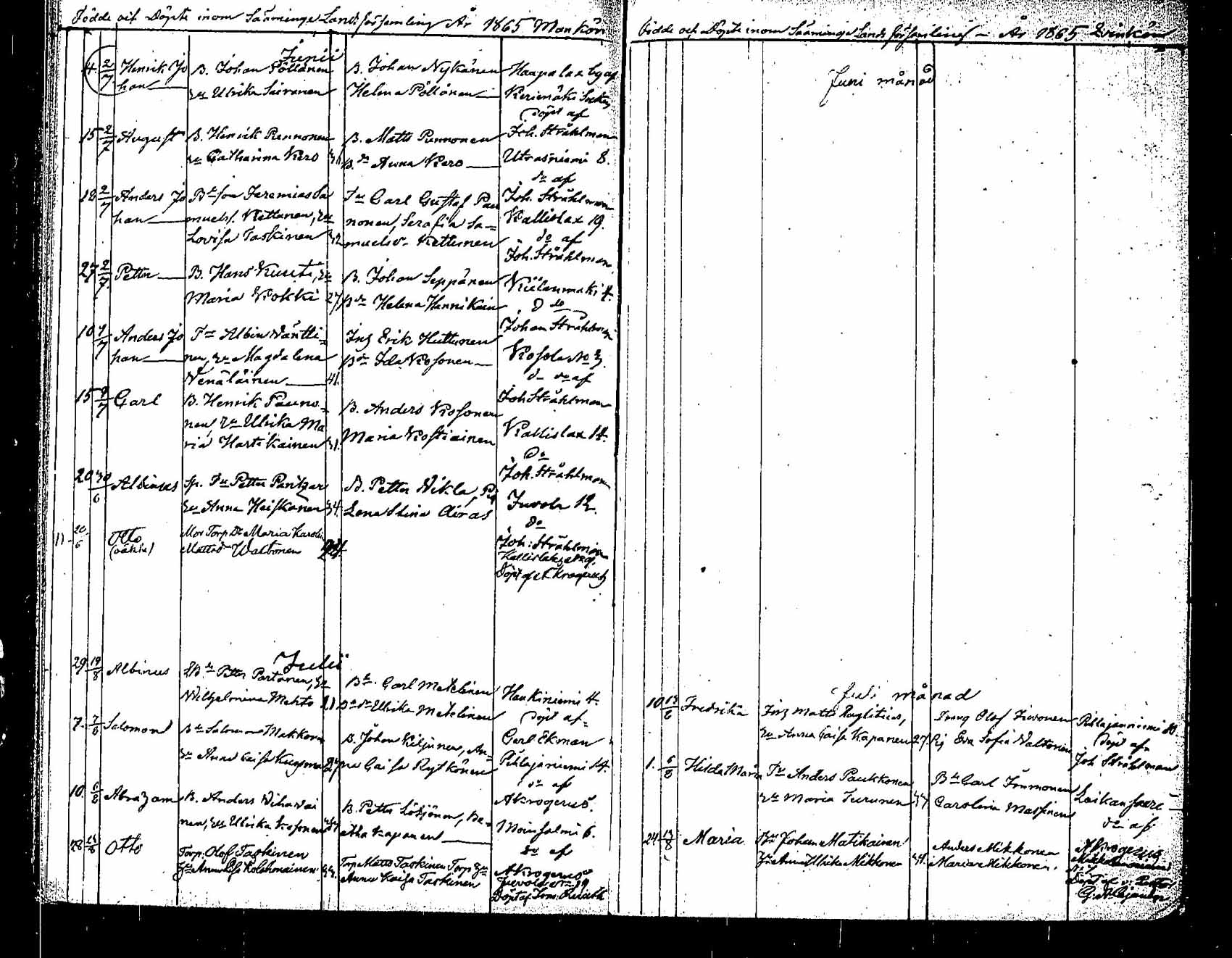 [ ../kirjat/Kirkonkirjat/saaminki/syntyneet_1854-1872_tk1183/kuvat/116.jpg ]