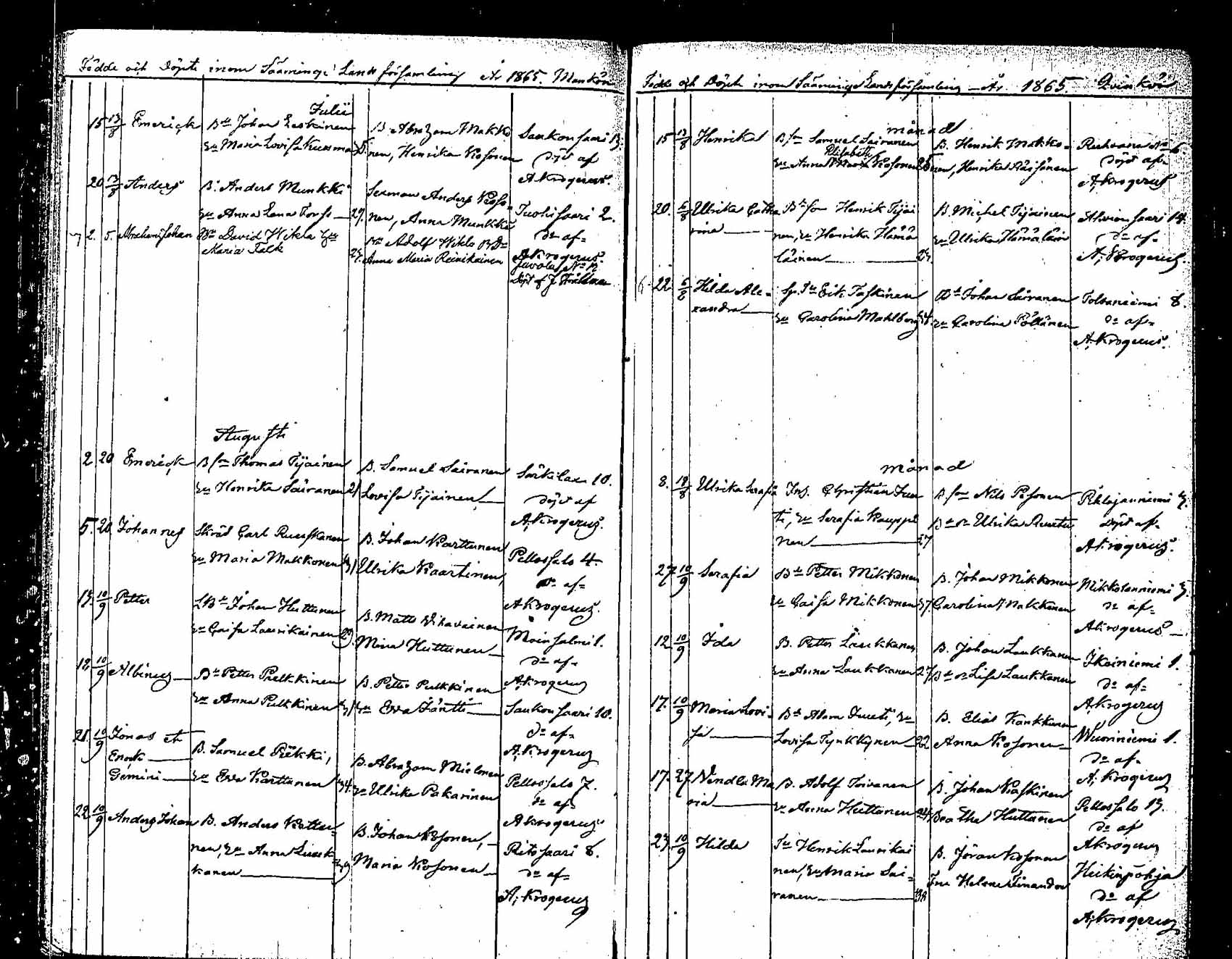 [ ../kirjat/Kirkonkirjat/saaminki/syntyneet_1854-1872_tk1183/kuvat/117.jpg ]