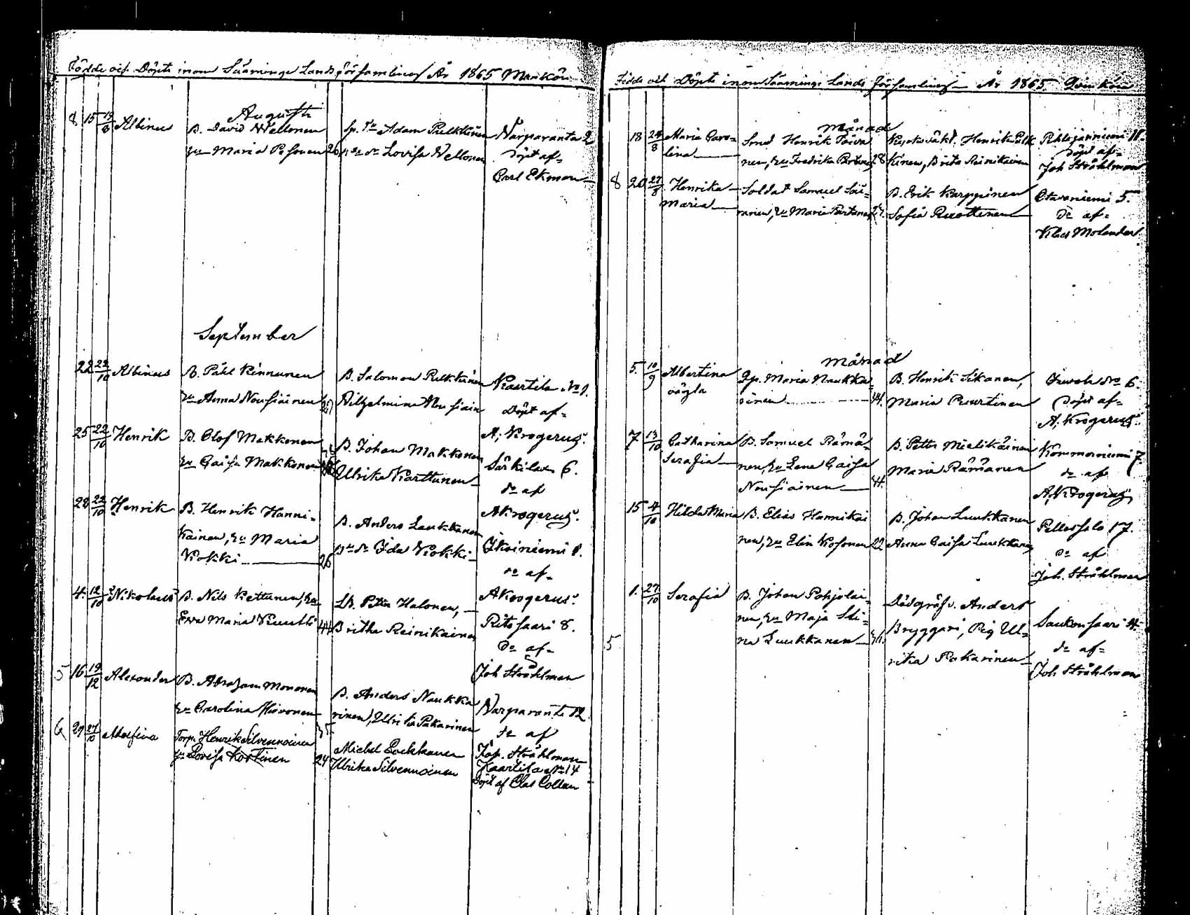 [ ../kirjat/Kirkonkirjat/saaminki/syntyneet_1854-1872_tk1183/kuvat/118.jpg ]