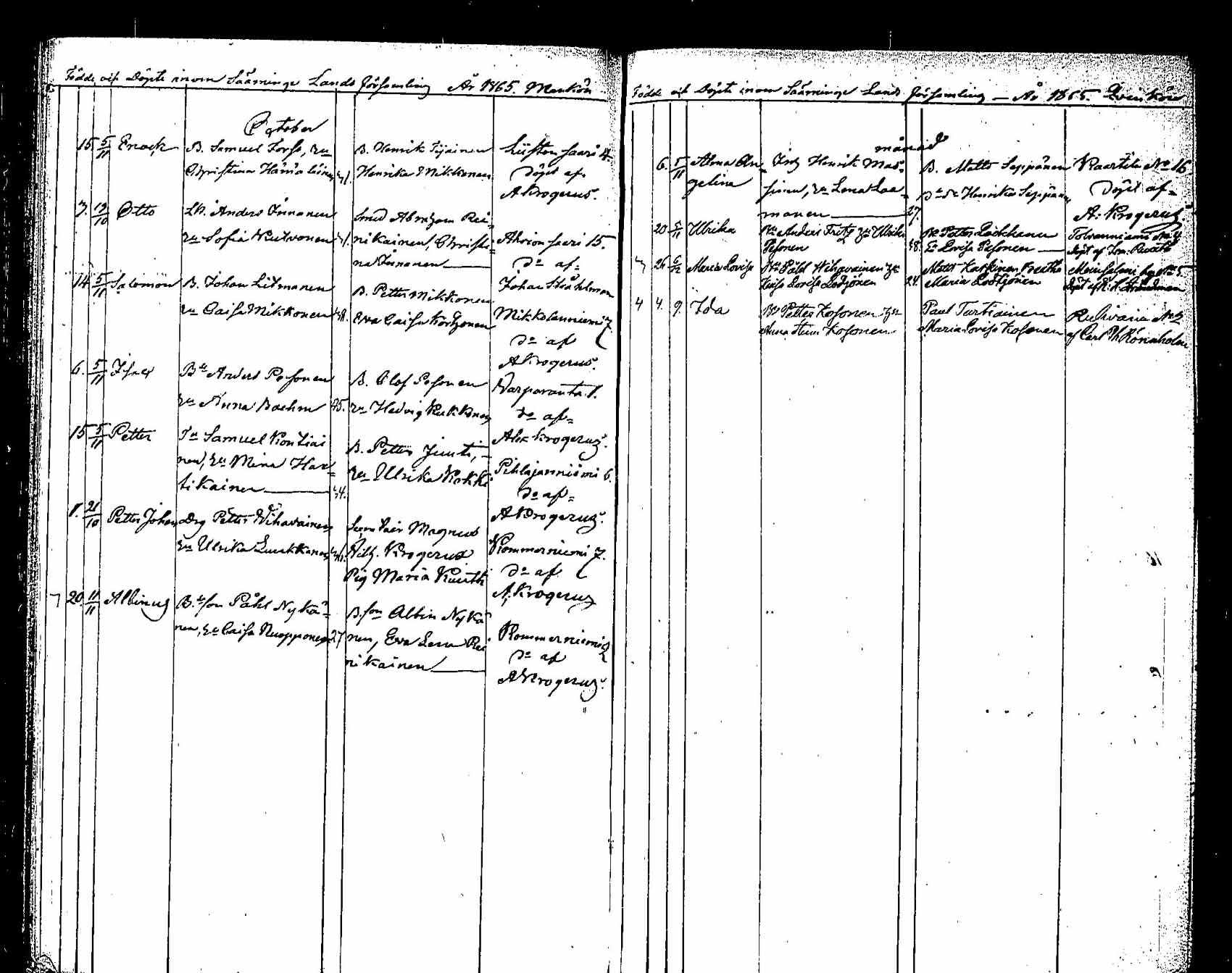 [ ../kirjat/Kirkonkirjat/saaminki/syntyneet_1854-1872_tk1183/kuvat/119.jpg ]