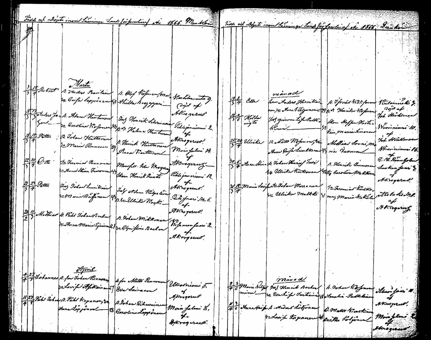 [ ../kirjat/Kirkonkirjat/saaminki/syntyneet_1854-1872_tk1183/kuvat/124.jpg ]