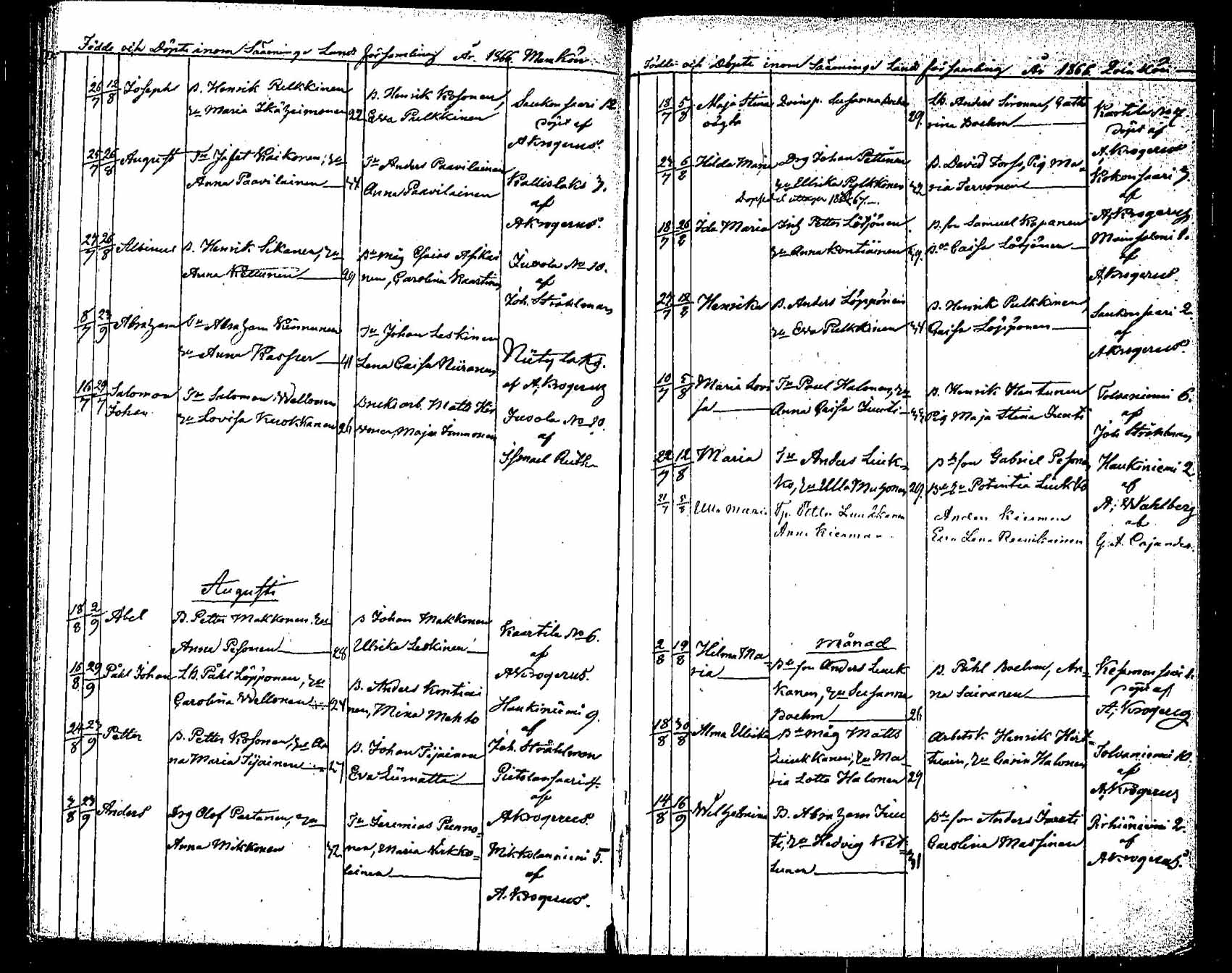 [ ../kirjat/Kirkonkirjat/saaminki/syntyneet_1854-1872_tk1183/kuvat/127.jpg ]