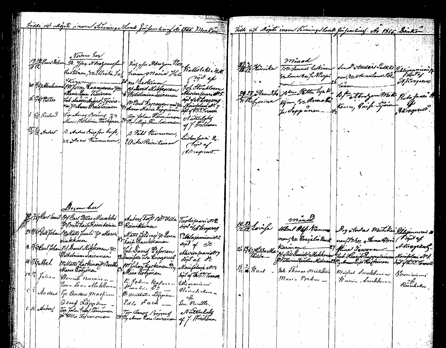[ ../kirjat/Kirkonkirjat/saaminki/syntyneet_1854-1872_tk1183/kuvat/131.jpg ]