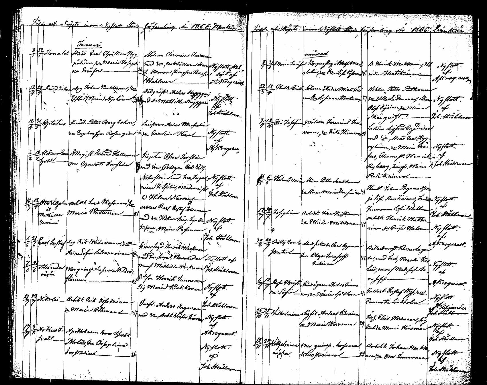 [ ../kirjat/Kirkonkirjat/saaminki/syntyneet_1854-1872_tk1183/kuvat/132.jpg ]