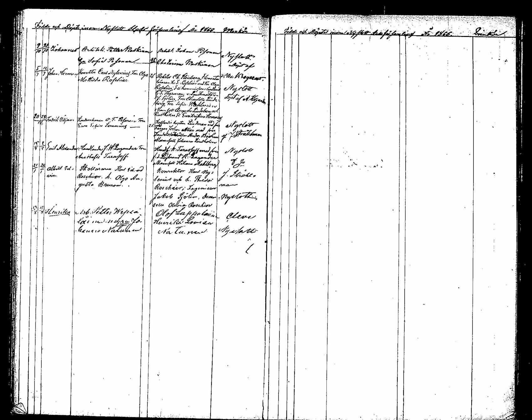 [ ../kirjat/Kirkonkirjat/saaminki/syntyneet_1854-1872_tk1183/kuvat/133.jpg ]