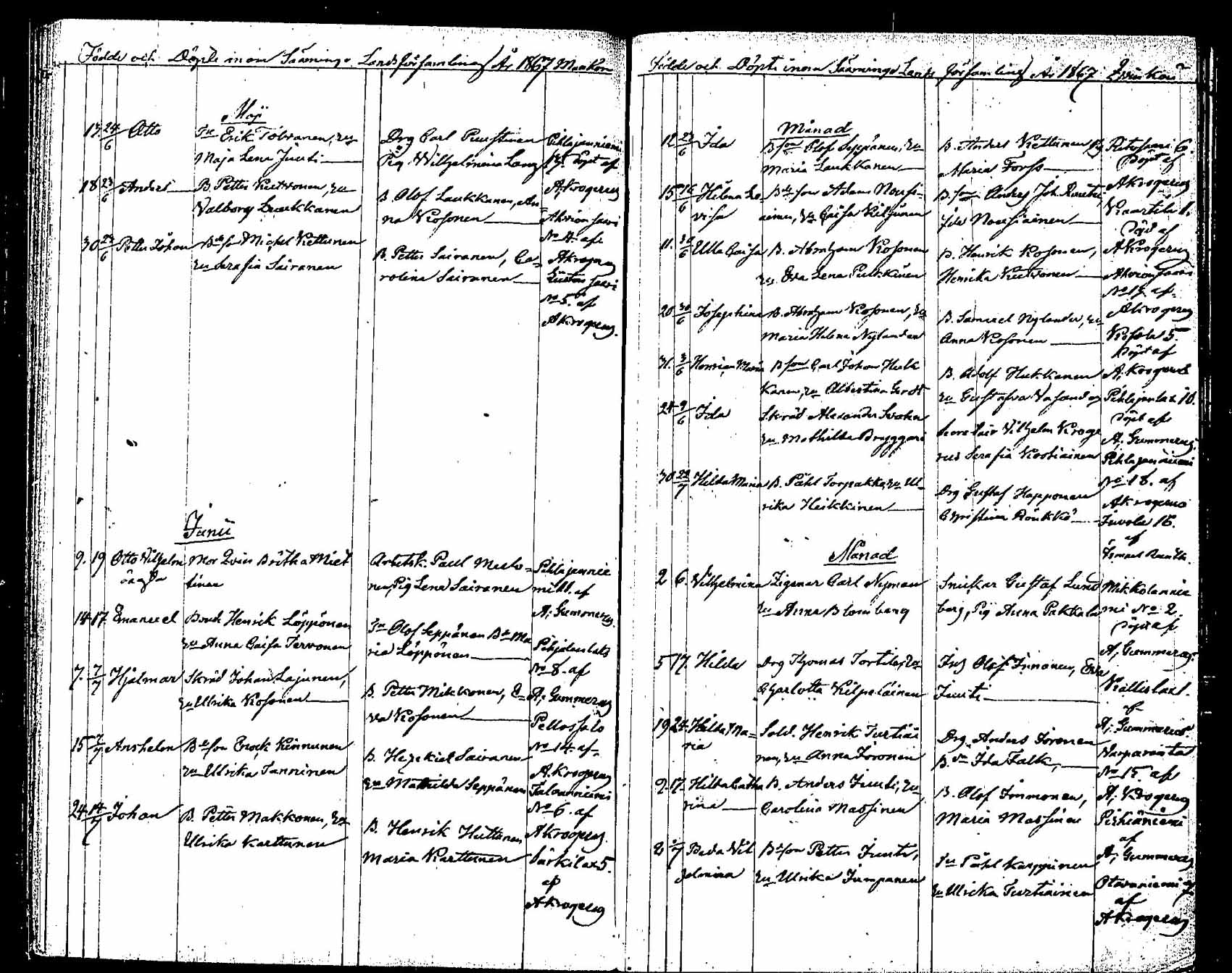 [ ../kirjat/Kirkonkirjat/saaminki/syntyneet_1854-1872_tk1183/kuvat/136.jpg ]
