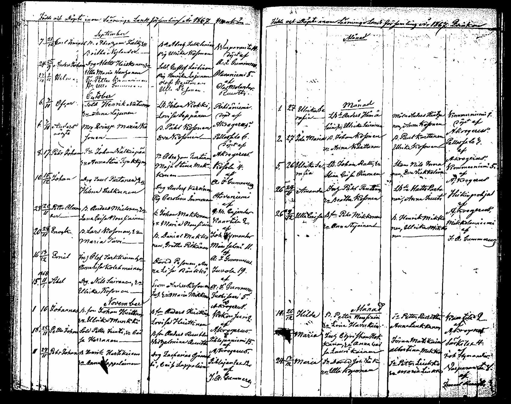 [ ../kirjat/Kirkonkirjat/saaminki/syntyneet_1854-1872_tk1183/kuvat/140.jpg ]