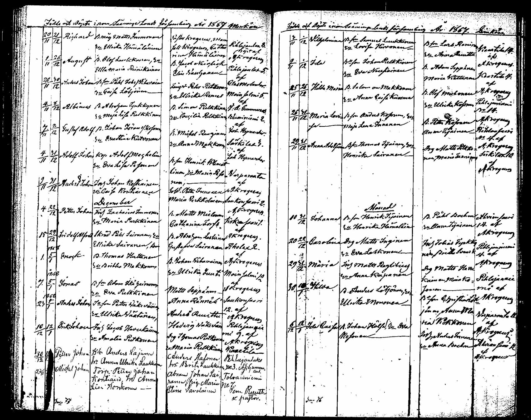 [ ../kirjat/Kirkonkirjat/saaminki/syntyneet_1854-1872_tk1183/kuvat/141.jpg ]