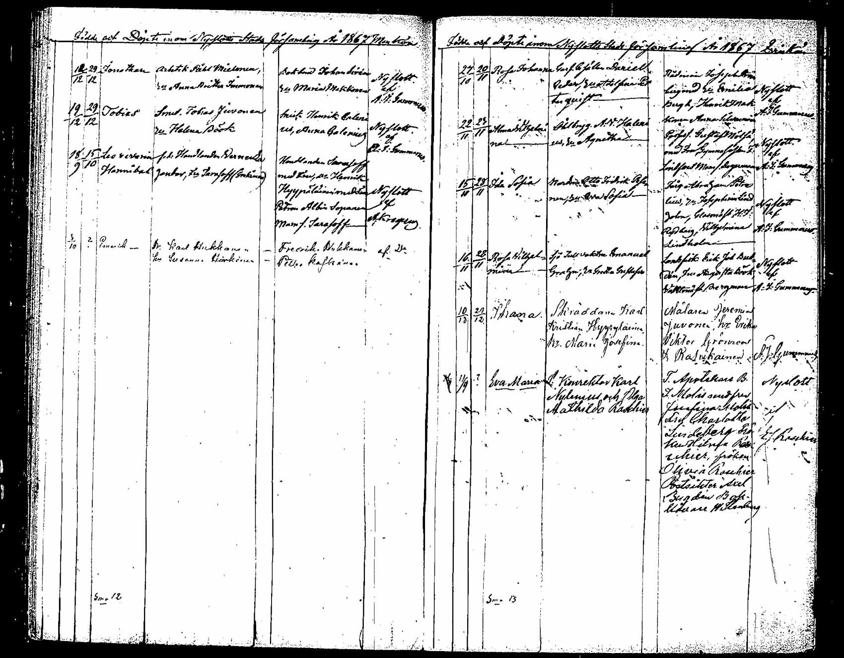 [ ../kirjat/Kirkonkirjat/saaminki/syntyneet_1854-1872_tk1183/kuvat/143.jpg ]