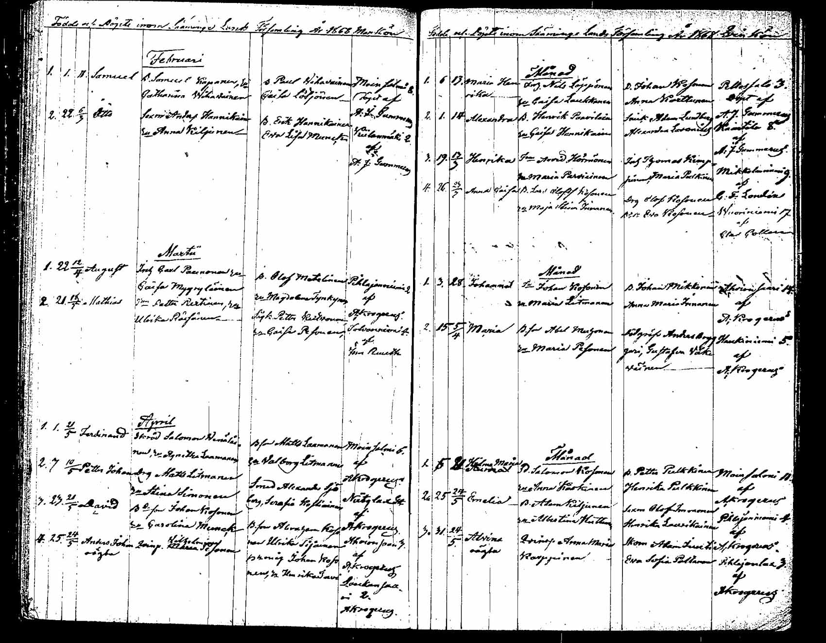 [ ../kirjat/Kirkonkirjat/saaminki/syntyneet_1854-1872_tk1183/kuvat/145.jpg ]