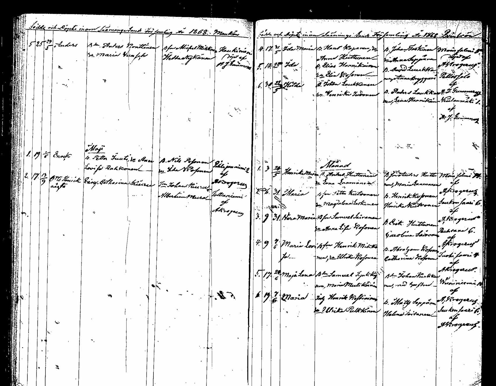 [ ../kirjat/Kirkonkirjat/saaminki/syntyneet_1854-1872_tk1183/kuvat/146.jpg ]