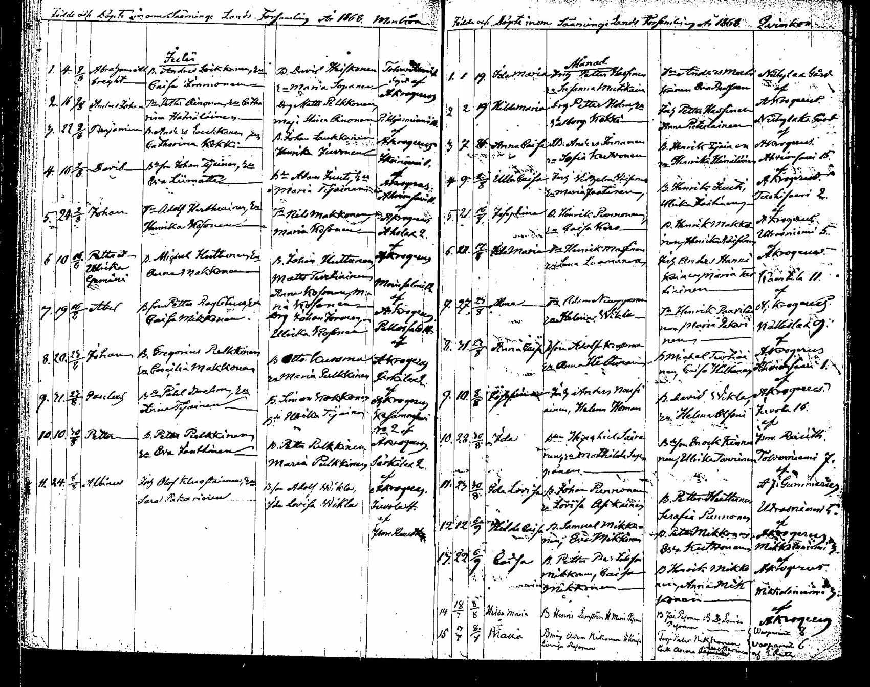 [ ../kirjat/Kirkonkirjat/saaminki/syntyneet_1854-1872_tk1183/kuvat/148.jpg ]