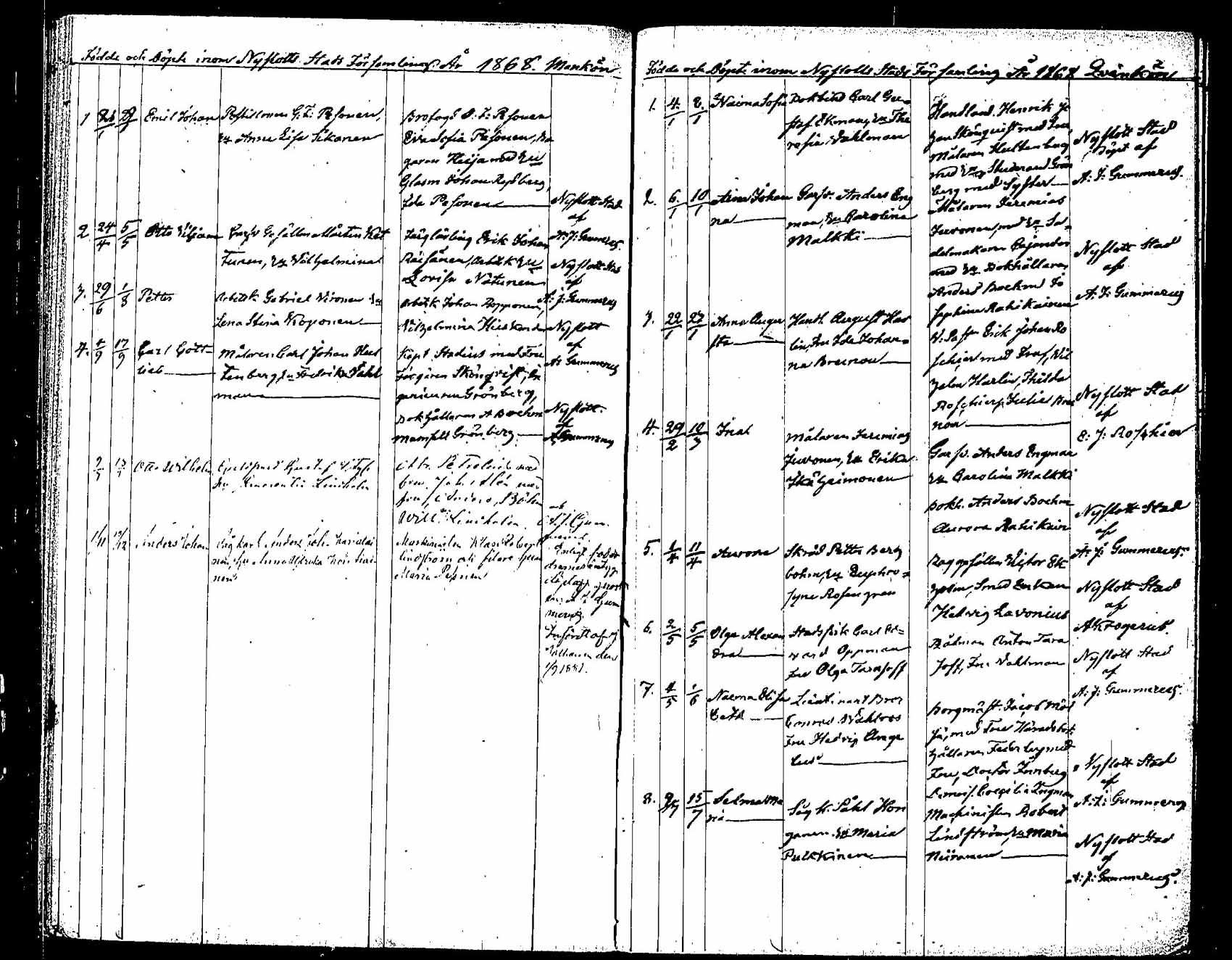 [ ../kirjat/Kirkonkirjat/saaminki/syntyneet_1854-1872_tk1183/kuvat/153.jpg ]