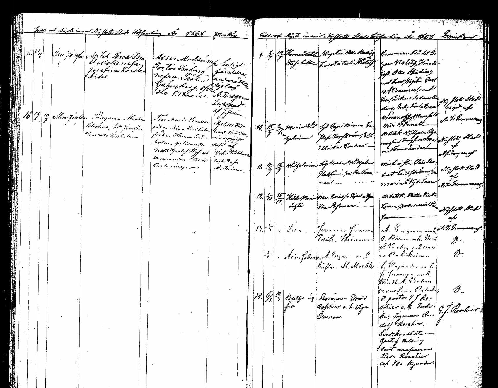 [ ../kirjat/Kirkonkirjat/saaminki/syntyneet_1854-1872_tk1183/kuvat/154.jpg ]