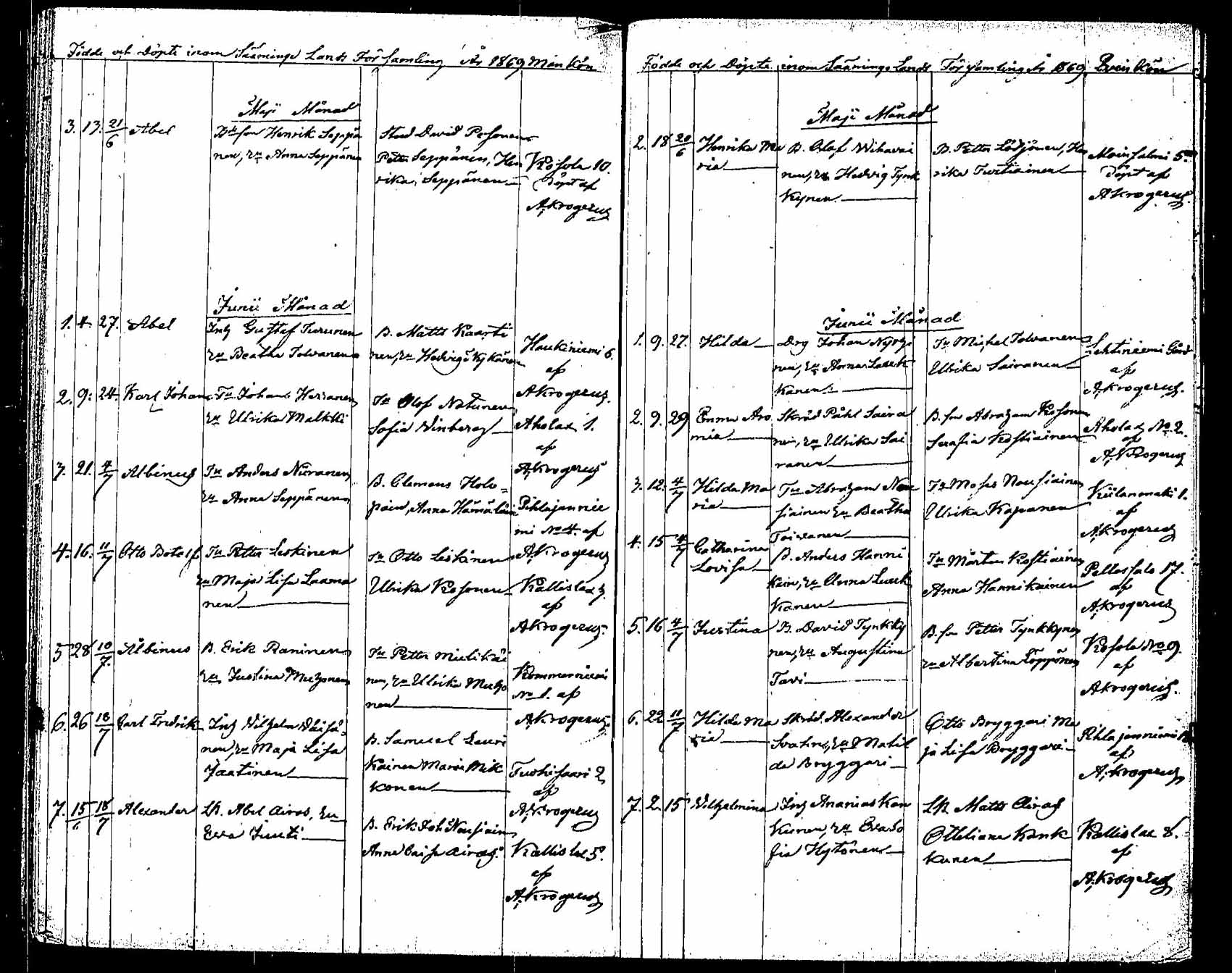 [ ../kirjat/Kirkonkirjat/saaminki/syntyneet_1854-1872_tk1183/kuvat/158.jpg ]