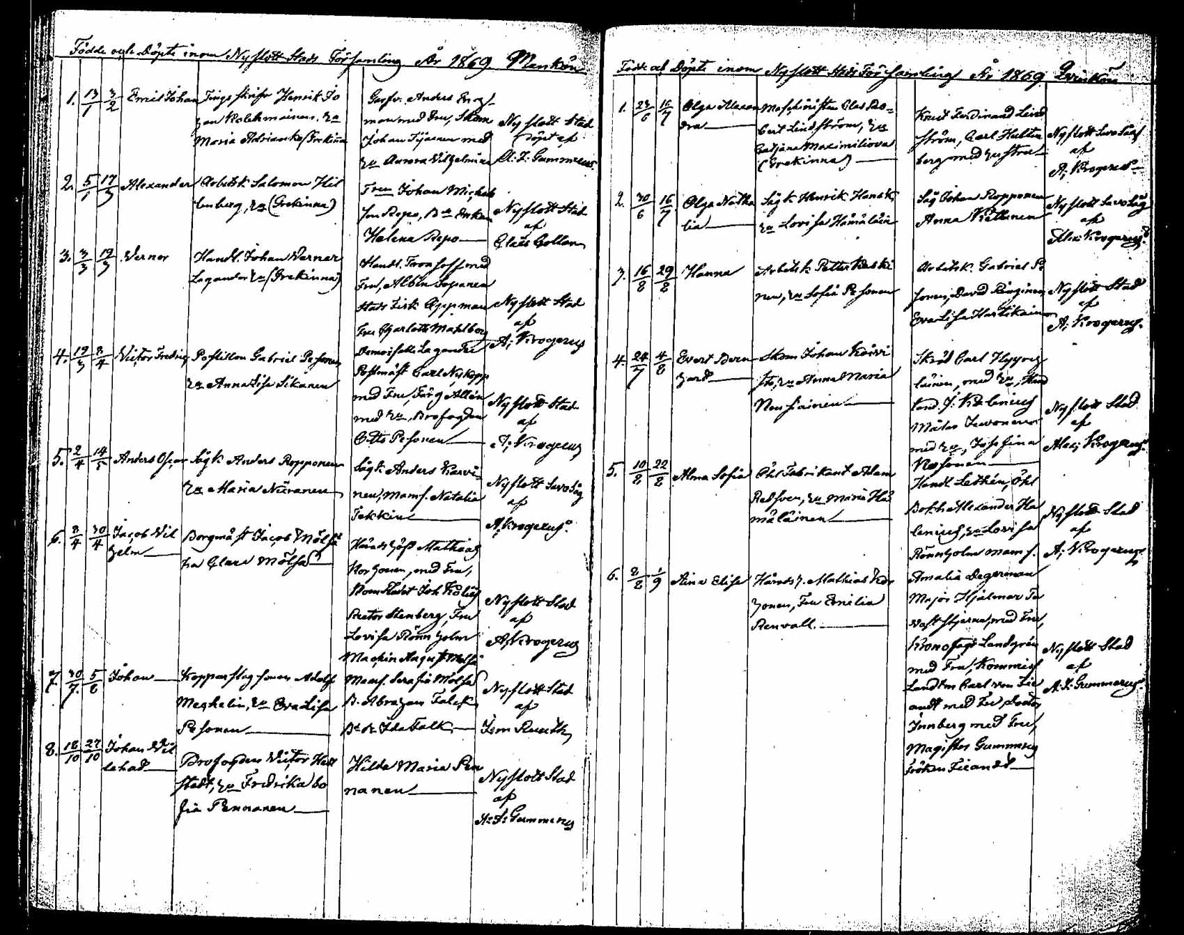 [ ../kirjat/Kirkonkirjat/saaminki/syntyneet_1854-1872_tk1183/kuvat/163.jpg ]