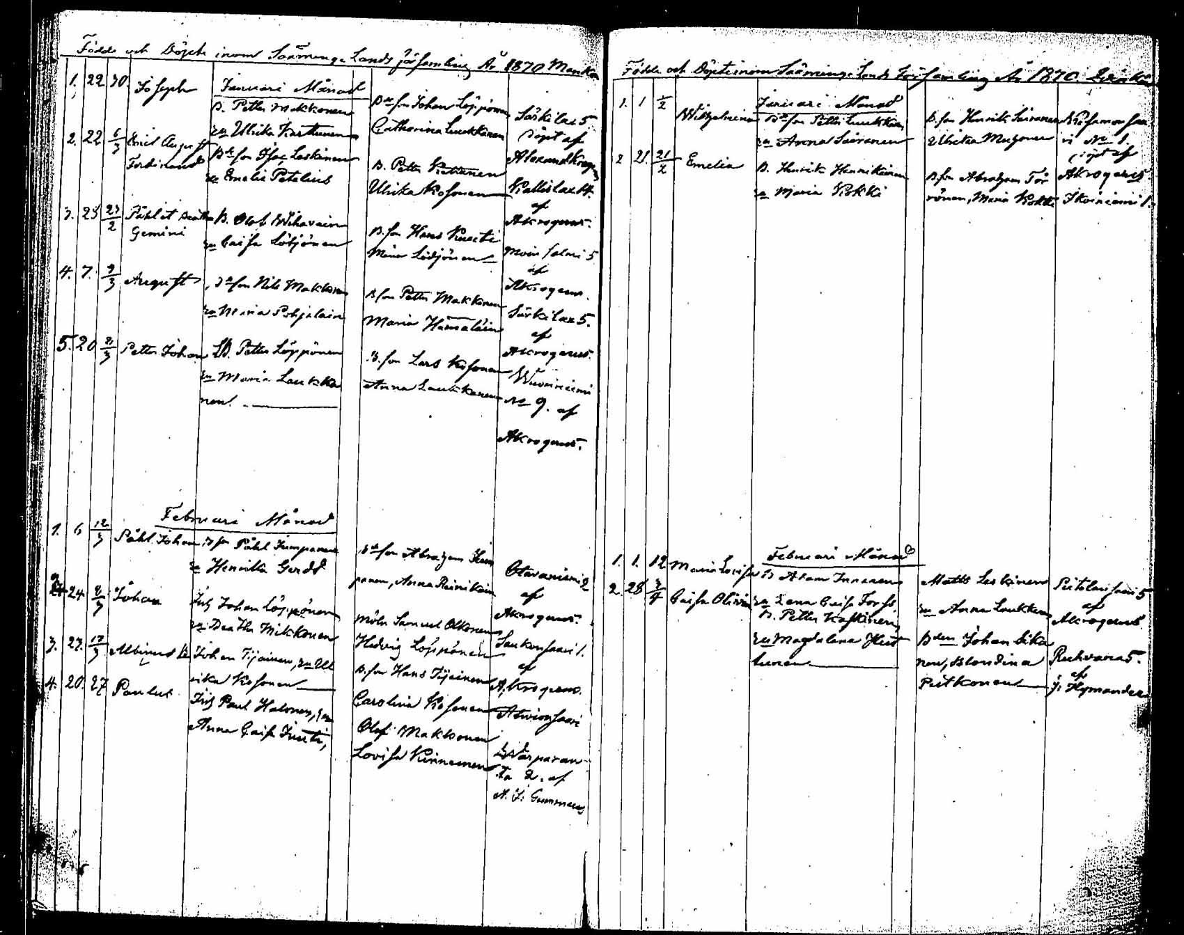 [ ../kirjat/Kirkonkirjat/saaminki/syntyneet_1854-1872_tk1183/kuvat/165.jpg ]