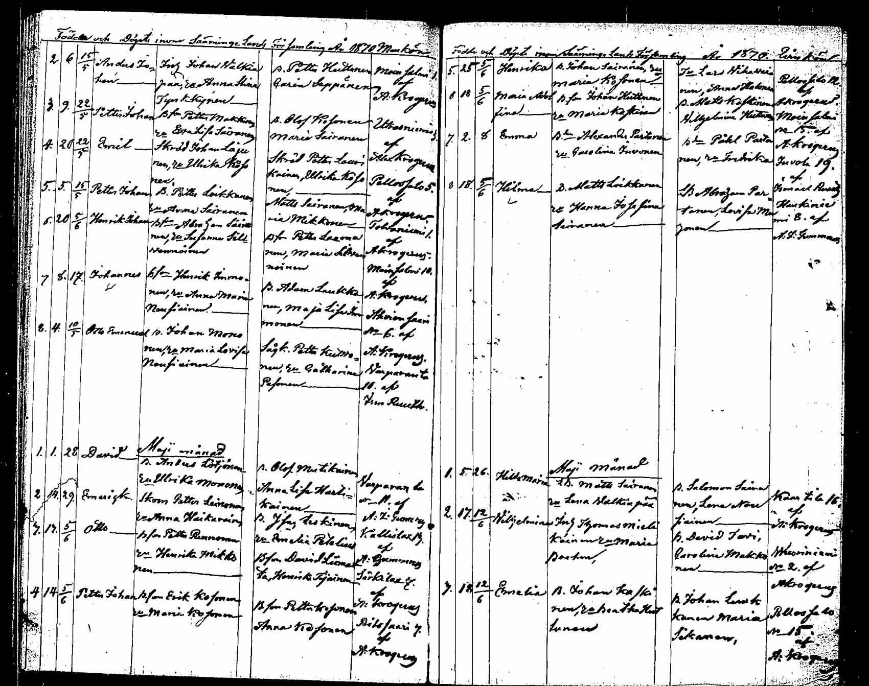 [ ../kirjat/Kirkonkirjat/saaminki/syntyneet_1854-1872_tk1183/kuvat/167.jpg ]