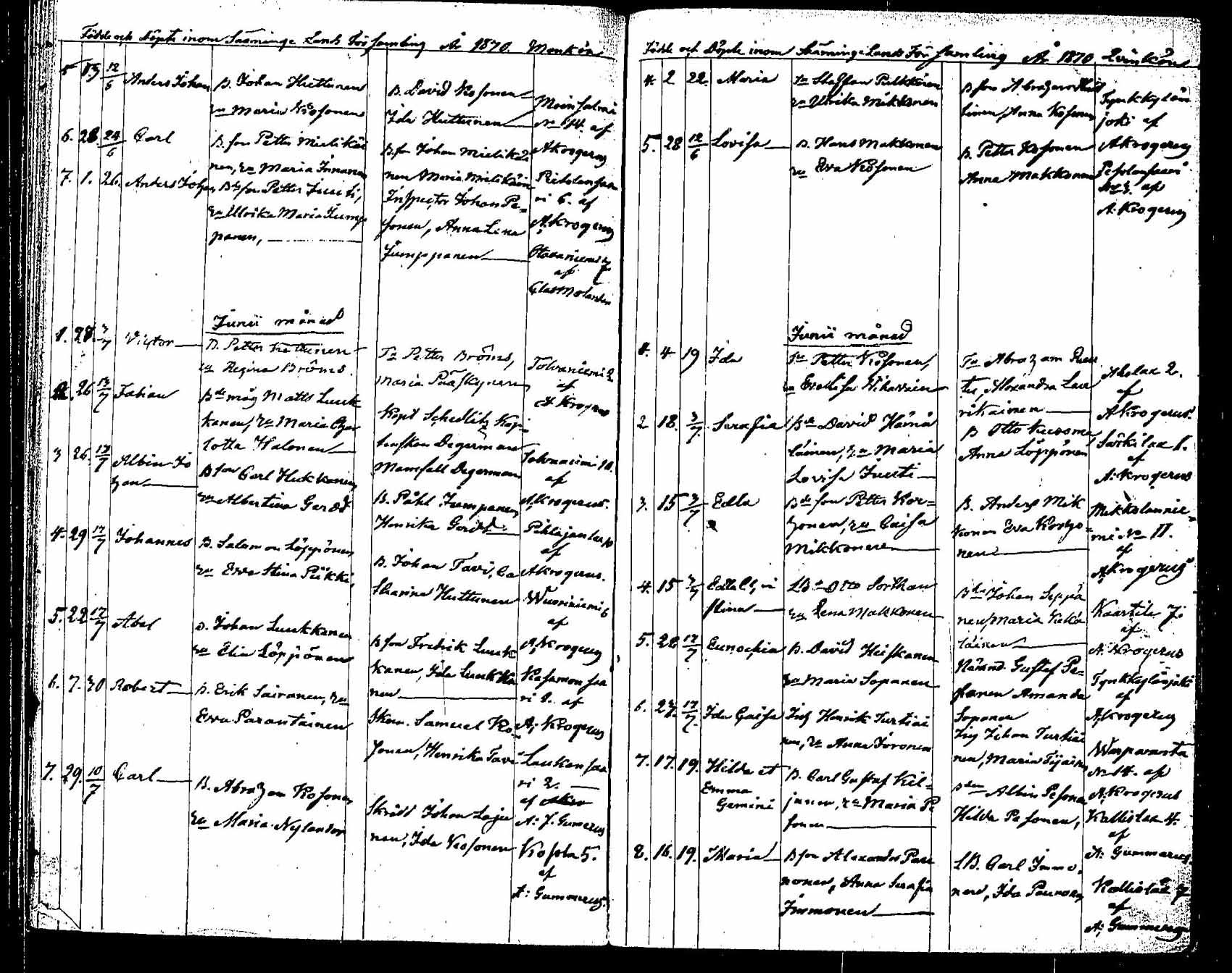 [ ../kirjat/Kirkonkirjat/saaminki/syntyneet_1854-1872_tk1183/kuvat/168.jpg ]