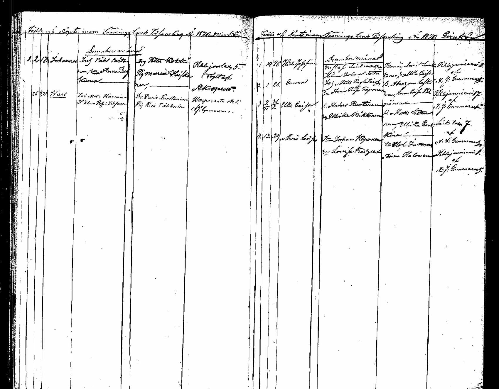 [ ../kirjat/Kirkonkirjat/saaminki/syntyneet_1854-1872_tk1183/kuvat/173.jpg ]