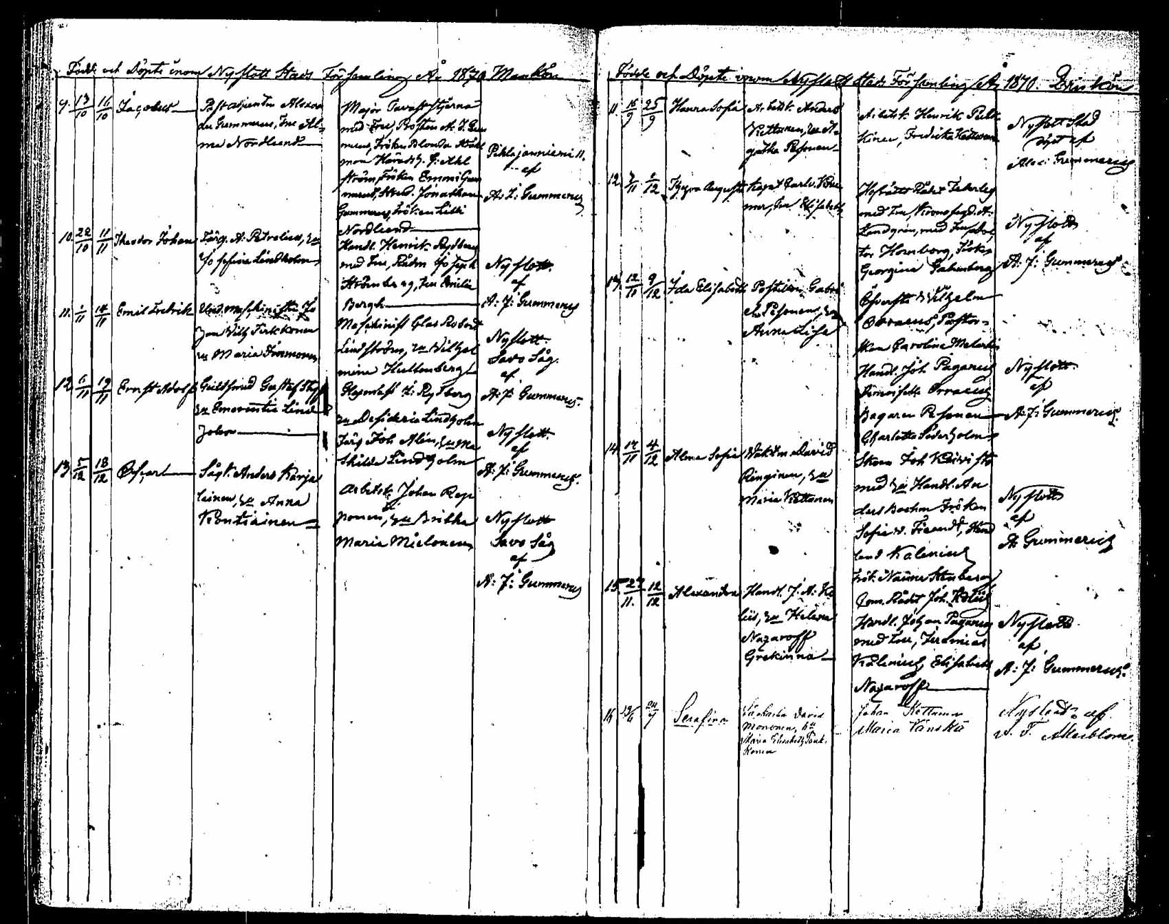 [ ../kirjat/Kirkonkirjat/saaminki/syntyneet_1854-1872_tk1183/kuvat/175.jpg ]