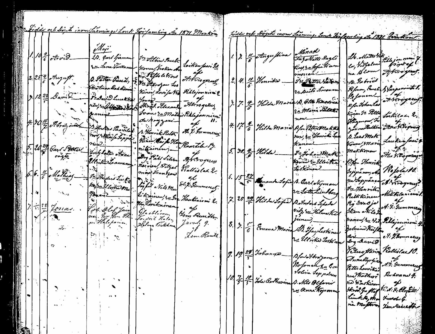 [ ../kirjat/Kirkonkirjat/saaminki/syntyneet_1854-1872_tk1183/kuvat/178.jpg ]