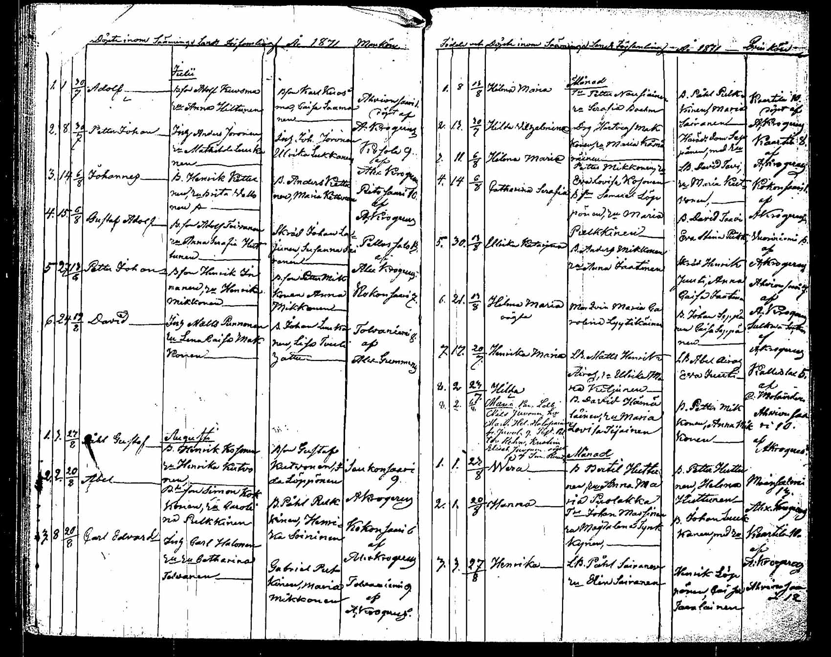 [ ../kirjat/Kirkonkirjat/saaminki/syntyneet_1854-1872_tk1183/kuvat/180.jpg ]
