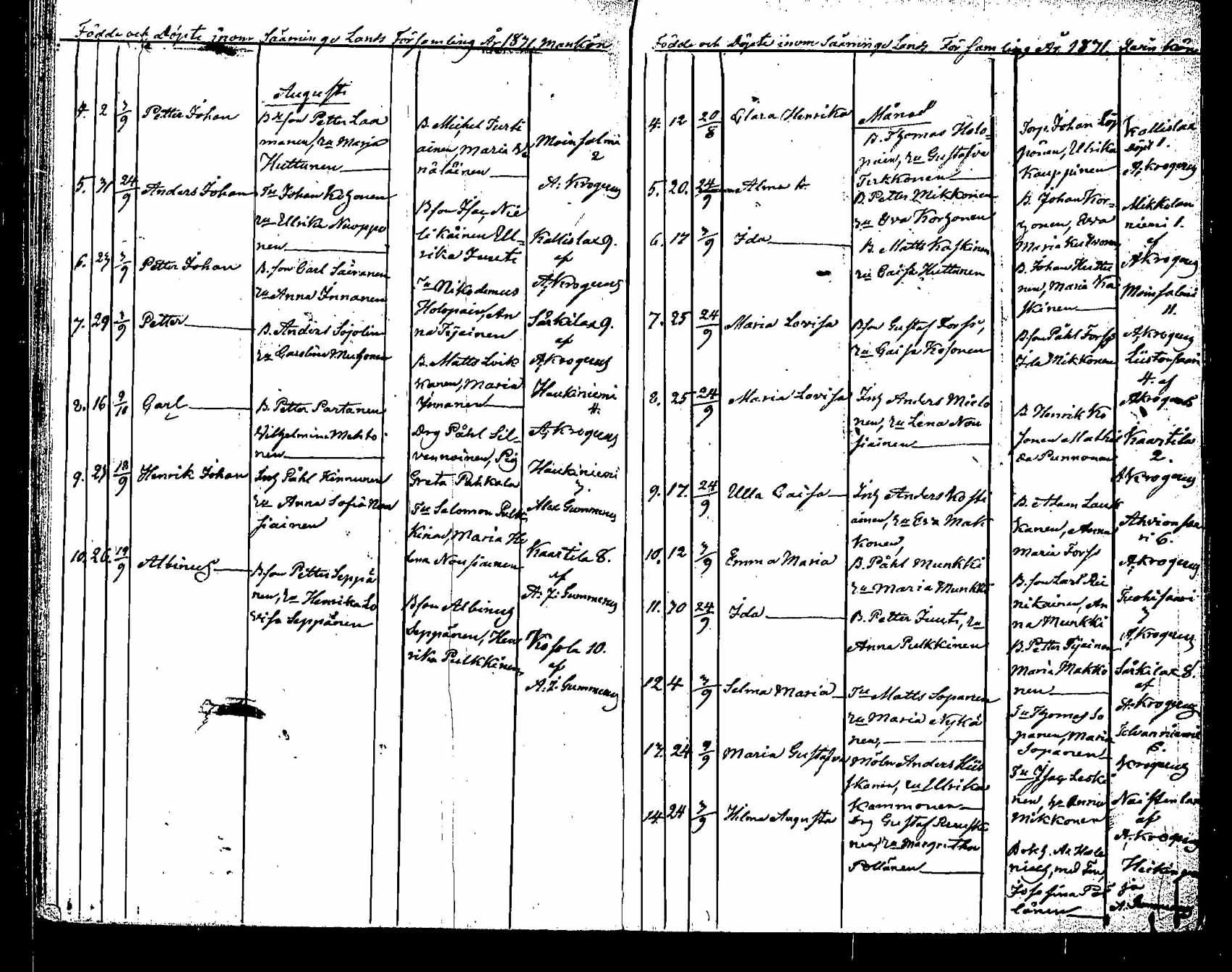 [ ../kirjat/Kirkonkirjat/saaminki/syntyneet_1854-1872_tk1183/kuvat/181.jpg ]